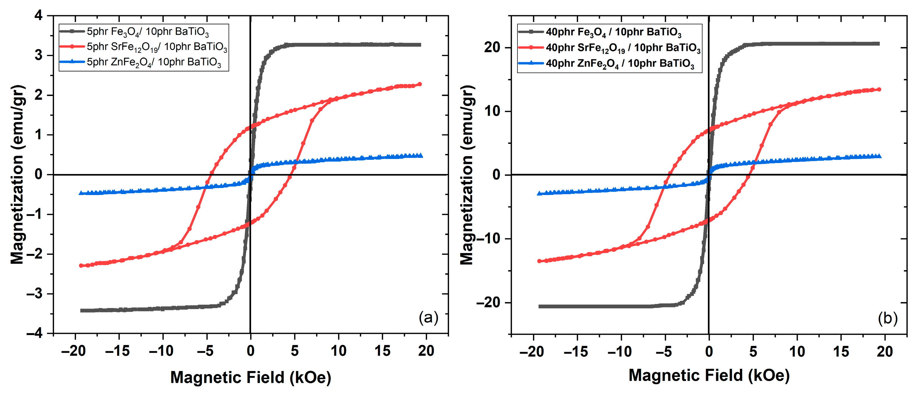 Polymers 17 01913 g008