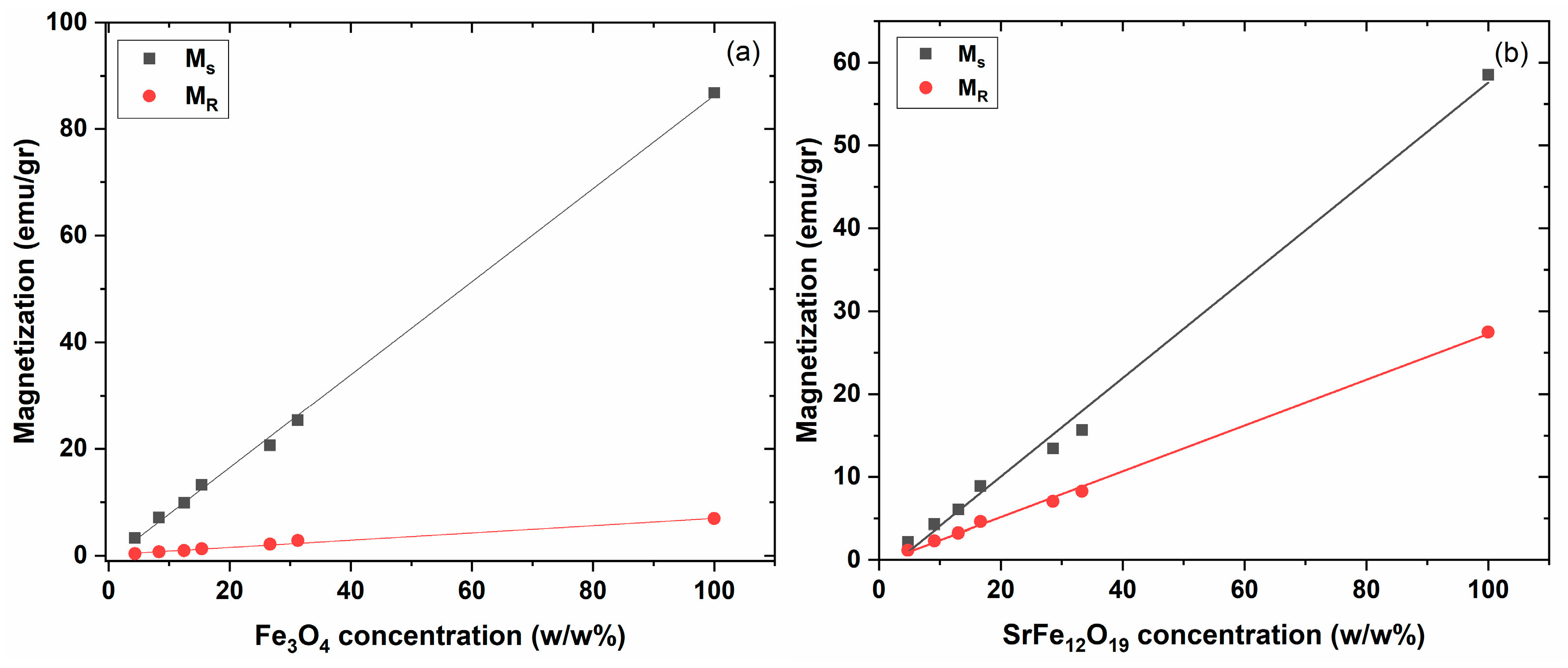Polymers 17 01913 g009