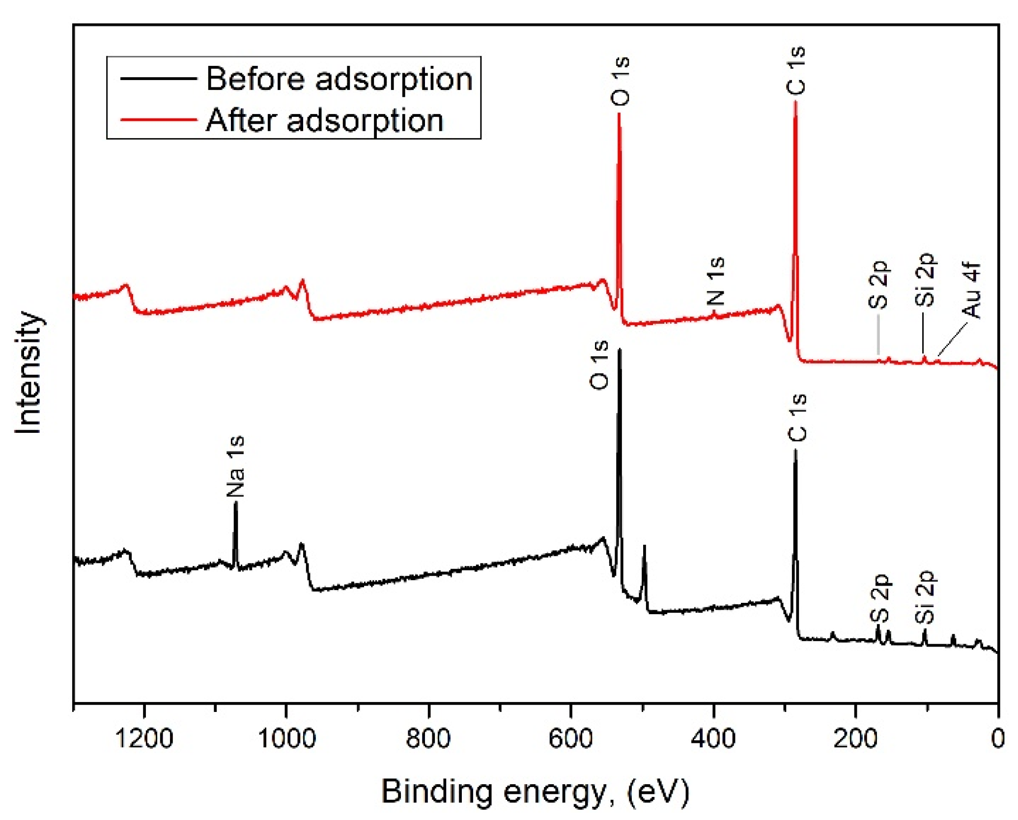 Polymers 17 01914 g004 Polymers 17 01914 g004