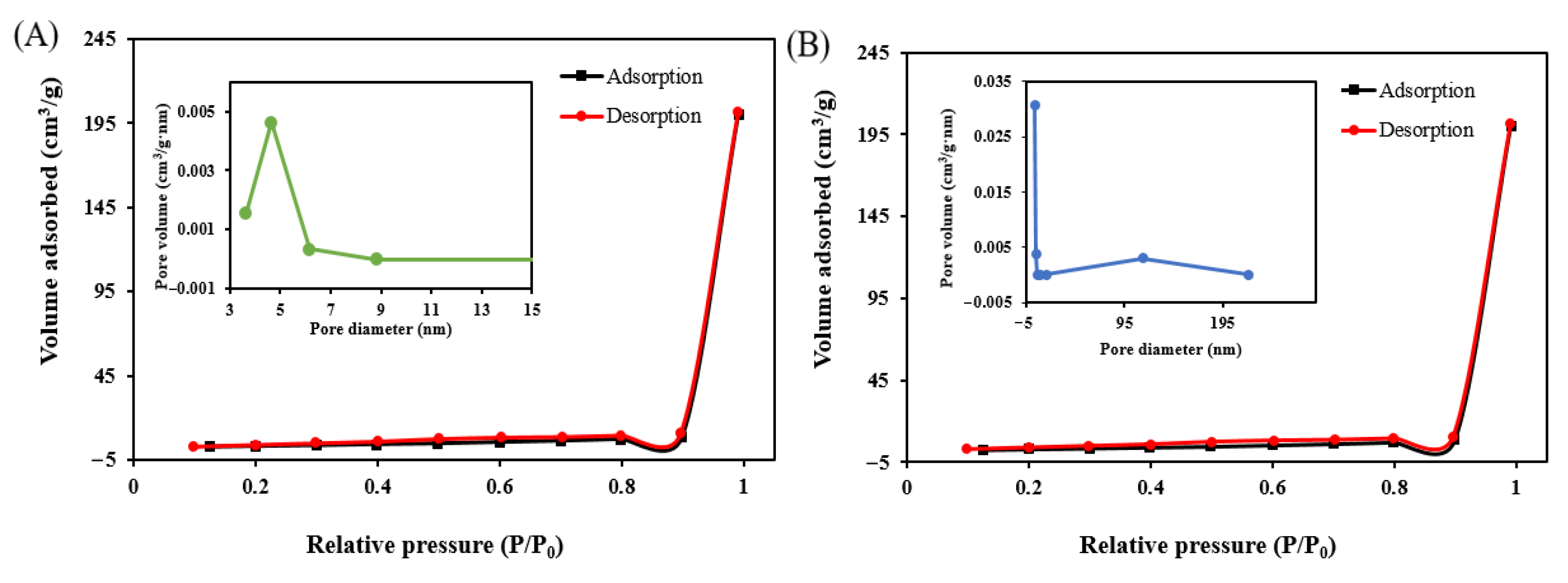 Polymers 17 01914 g006 Polymers 17 01914 g006