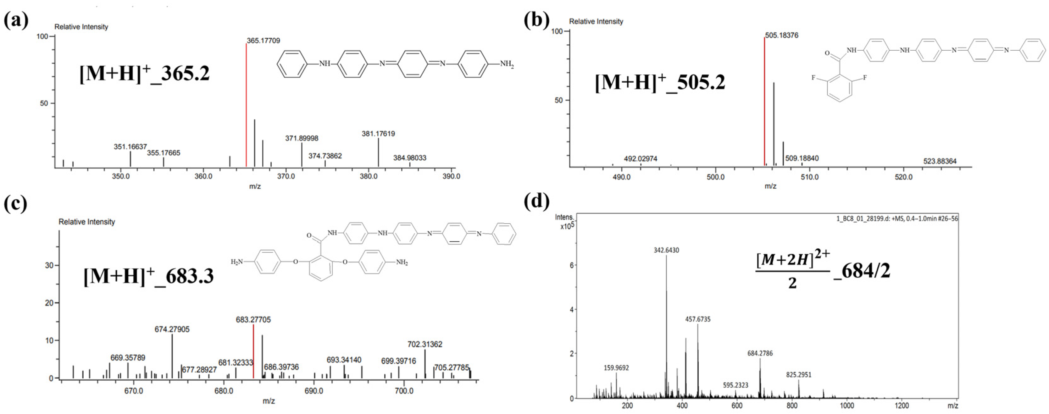 Polymers 17 01915 g001