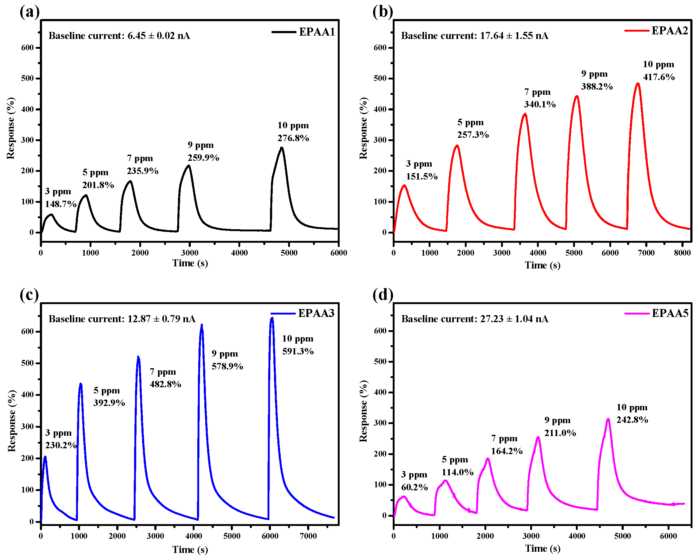 Polymers 17 01915 g006