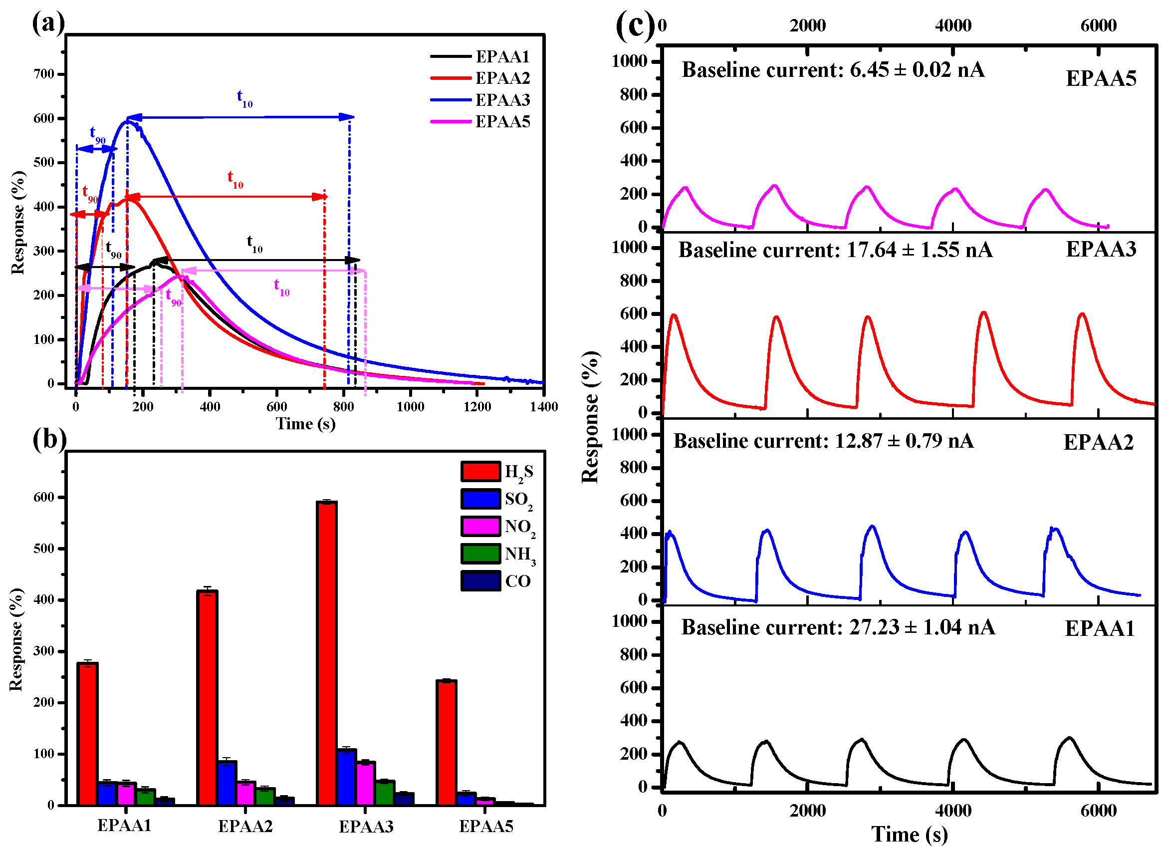 Polymers 17 01915 g008