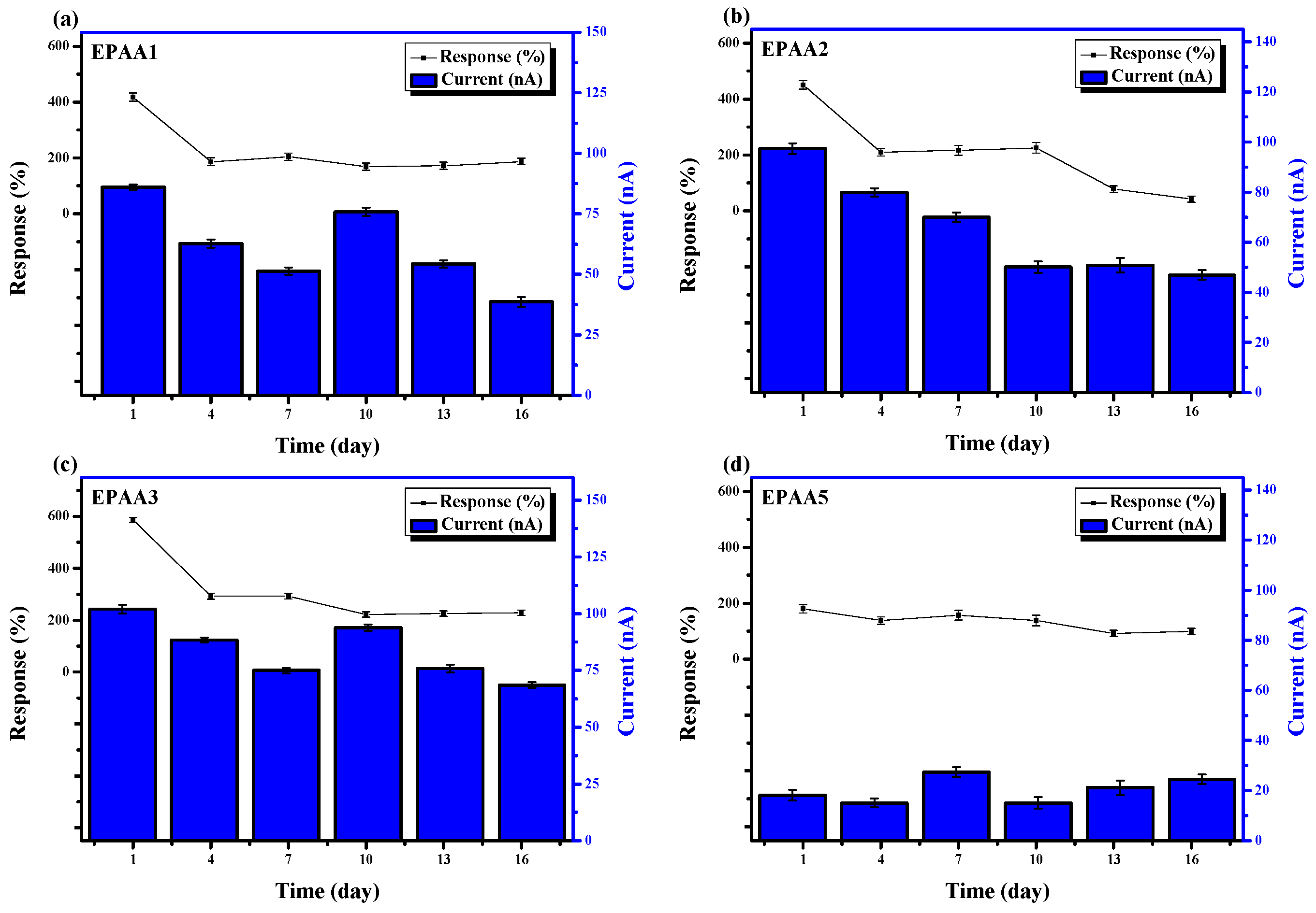 Polymers 17 01915 g009
