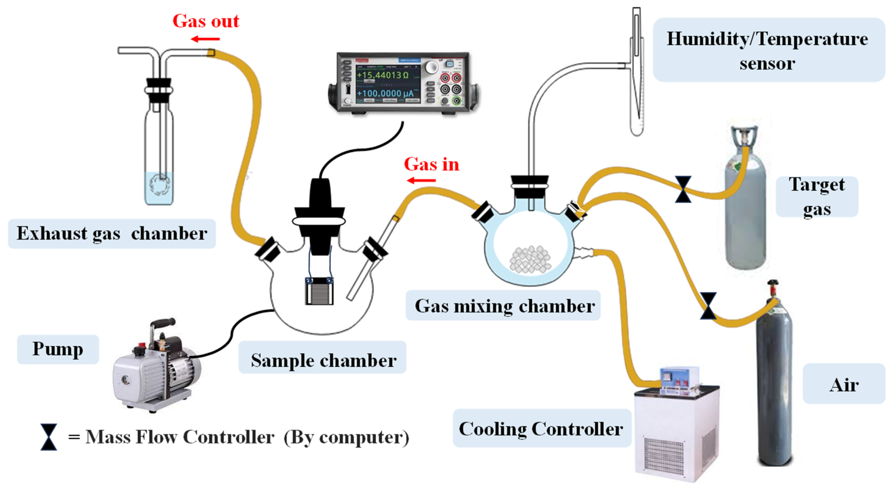 Polymers 17 01915 sch004