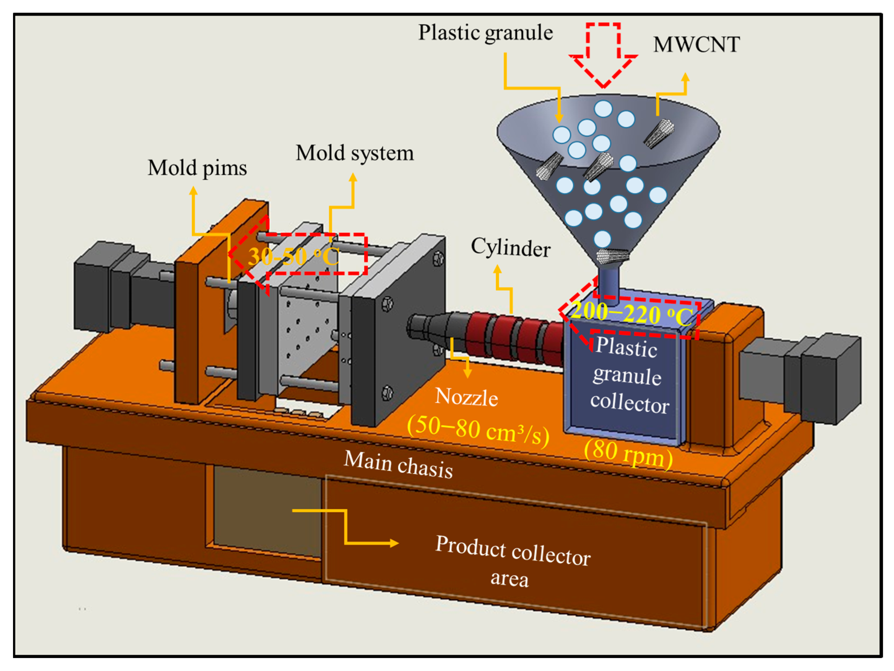 Polymers 17 01917 g001