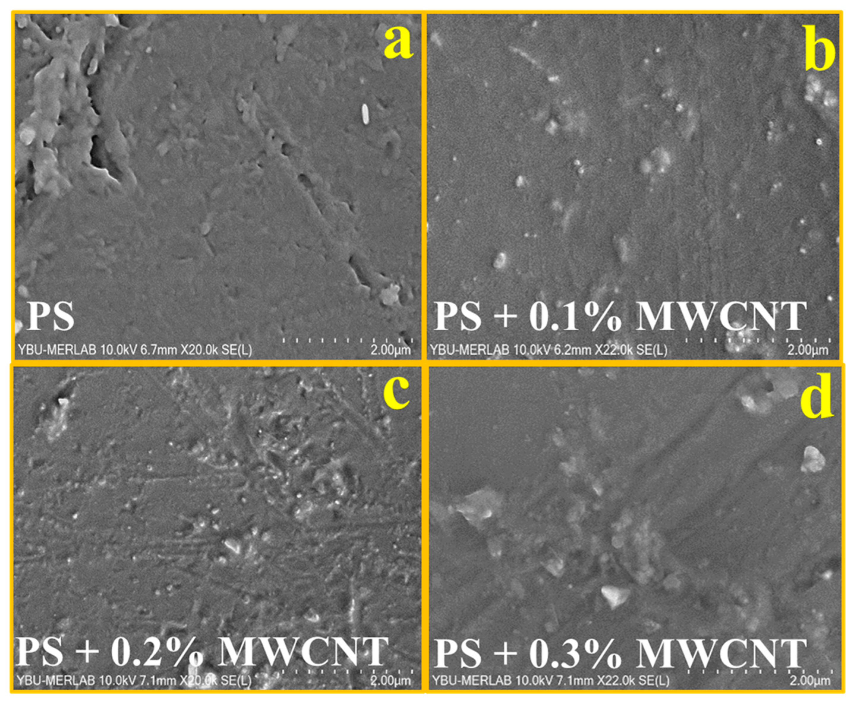Polymers 17 01917 g002