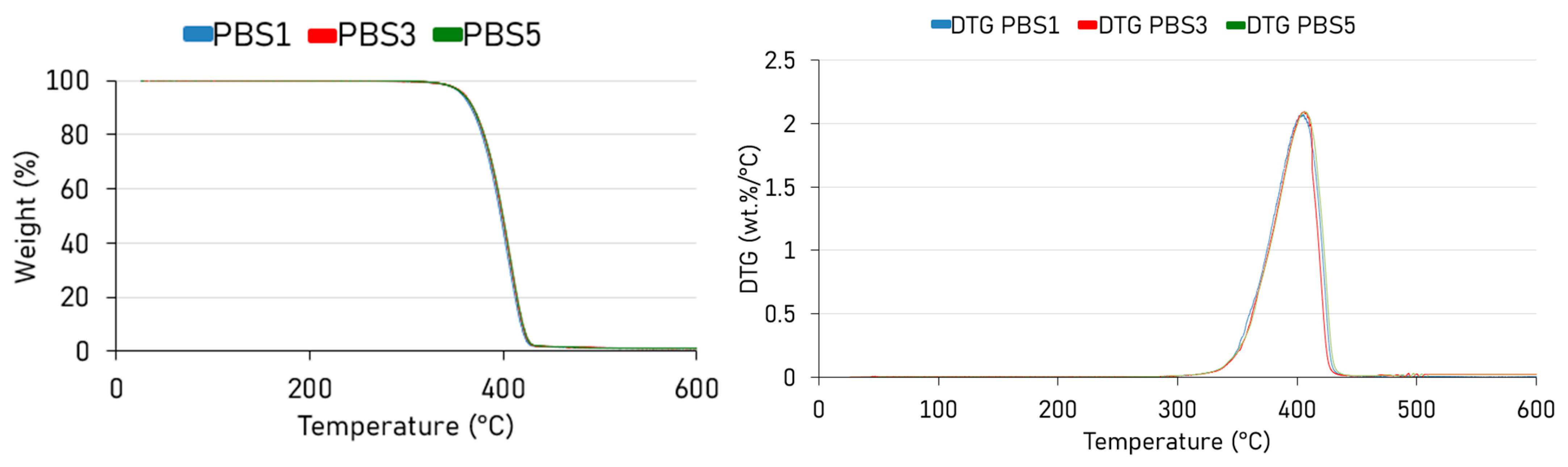 Polymers 17 01918 g004