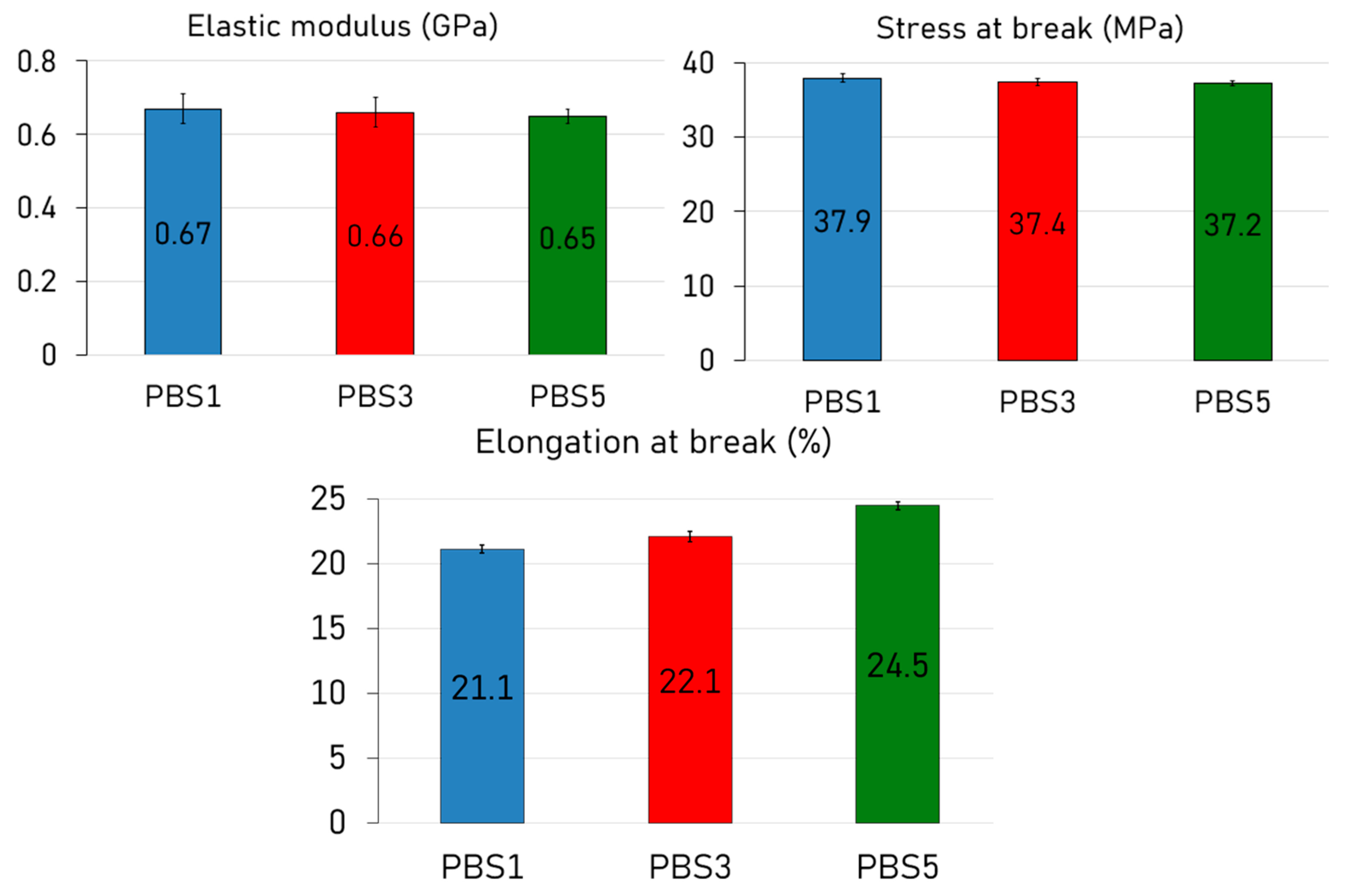 Polymers 17 01918 g006