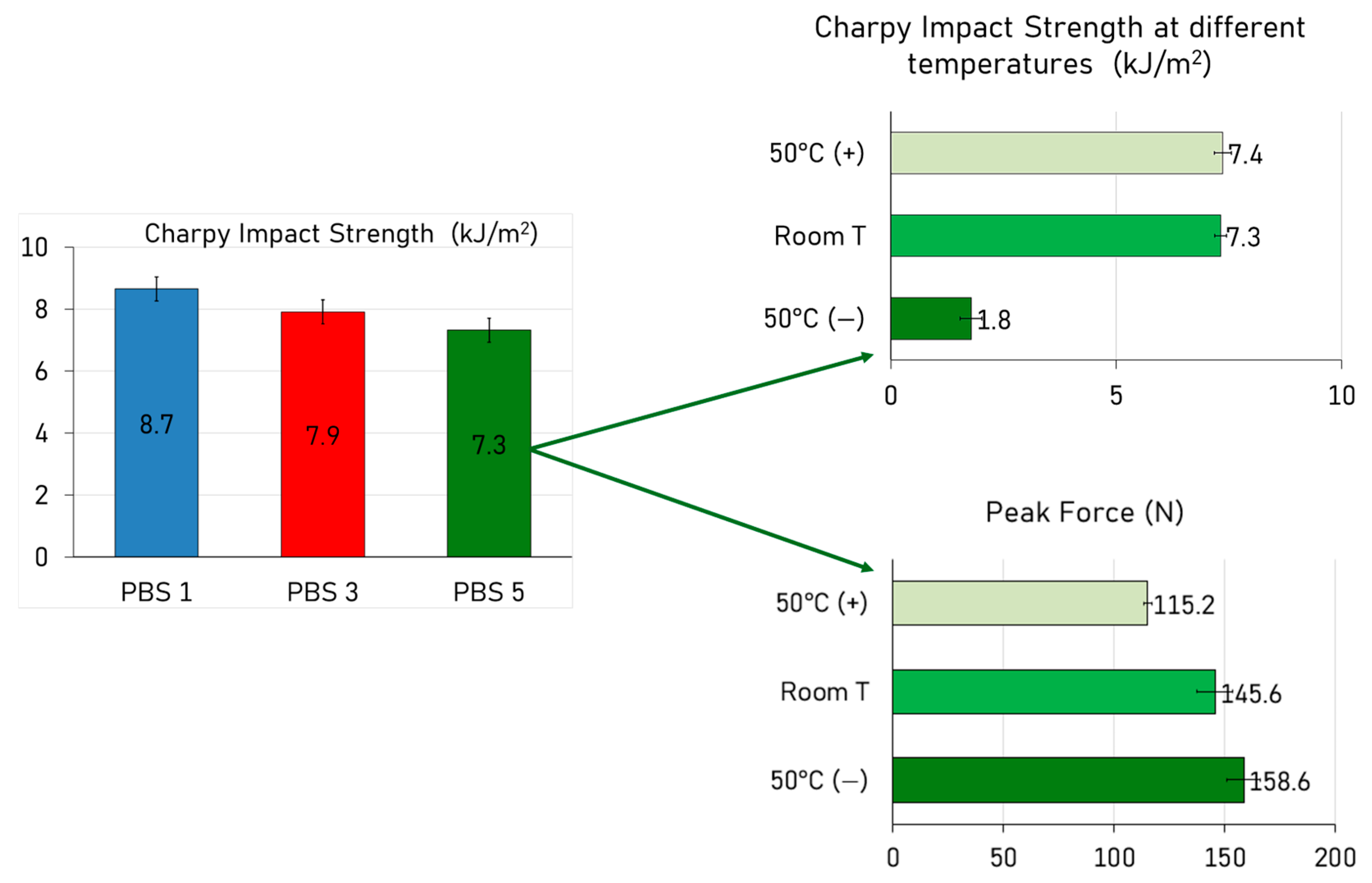 Polymers 17 01918 g008