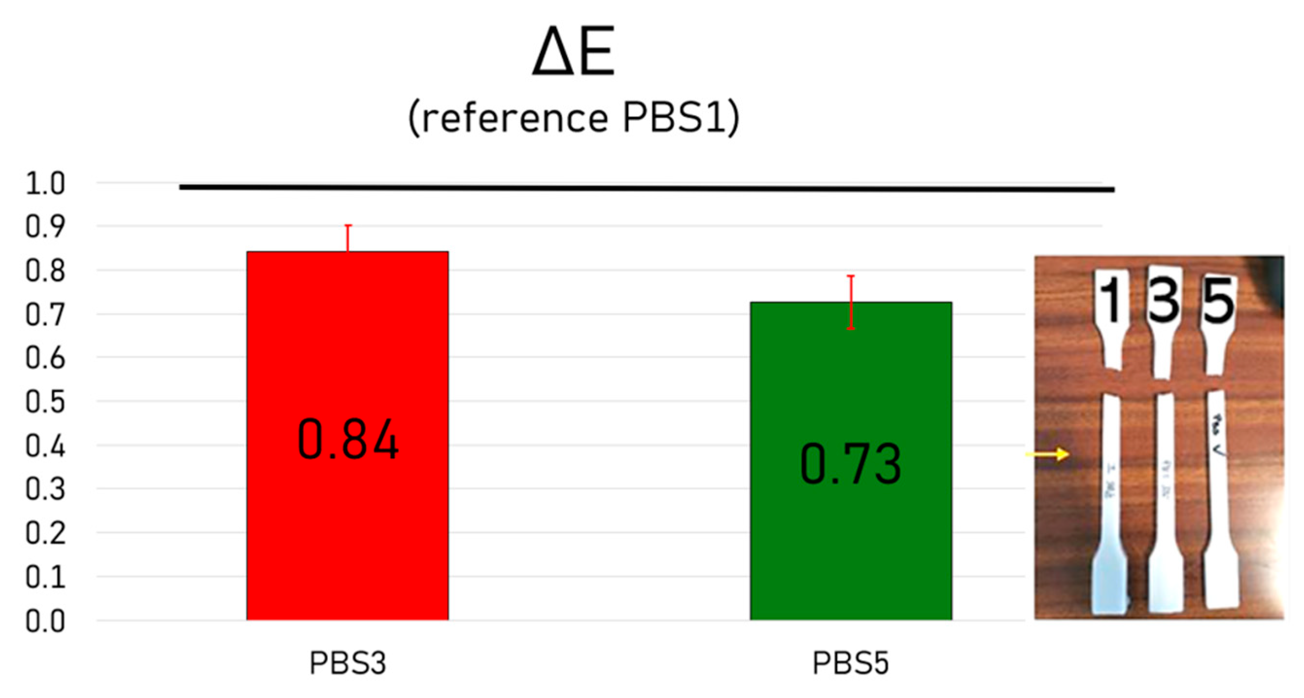 Polymers 17 01918 g009