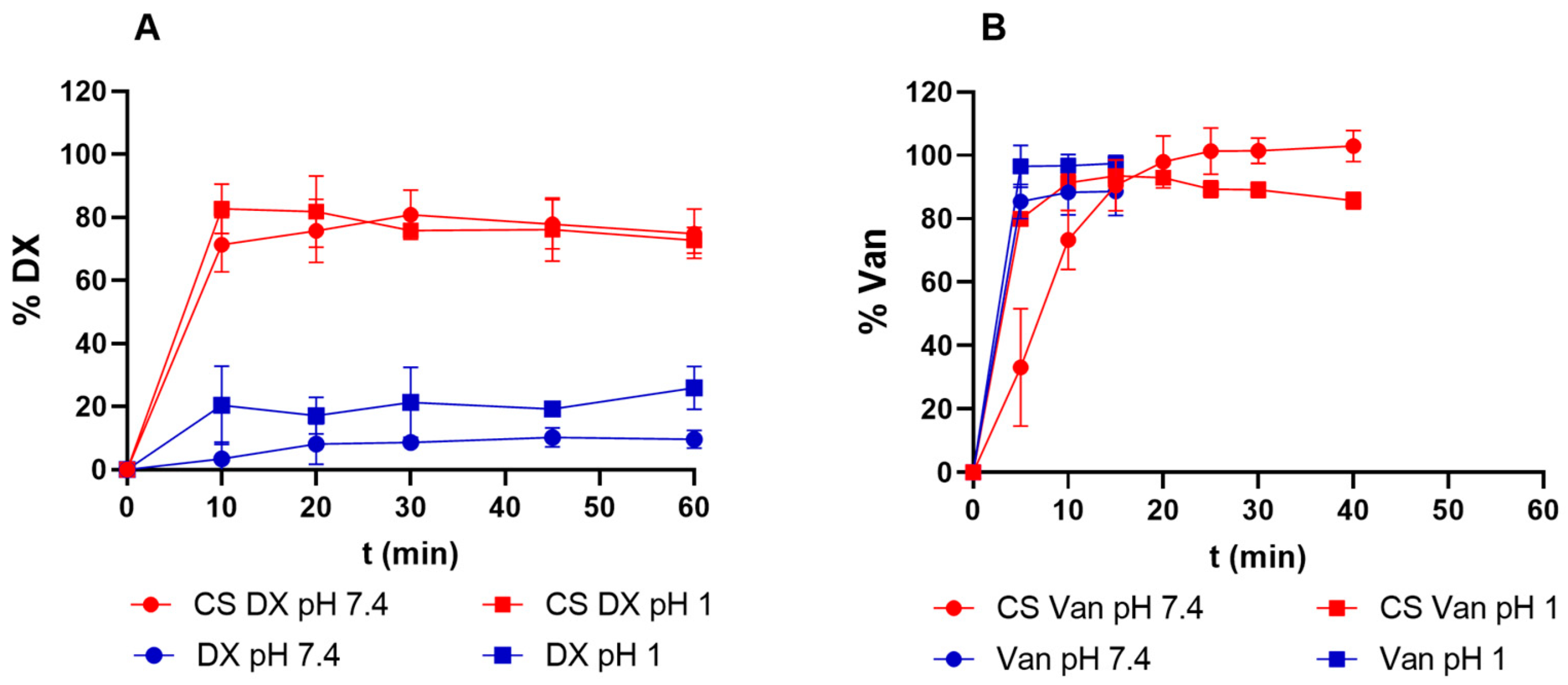Polymers 17 01919 g004