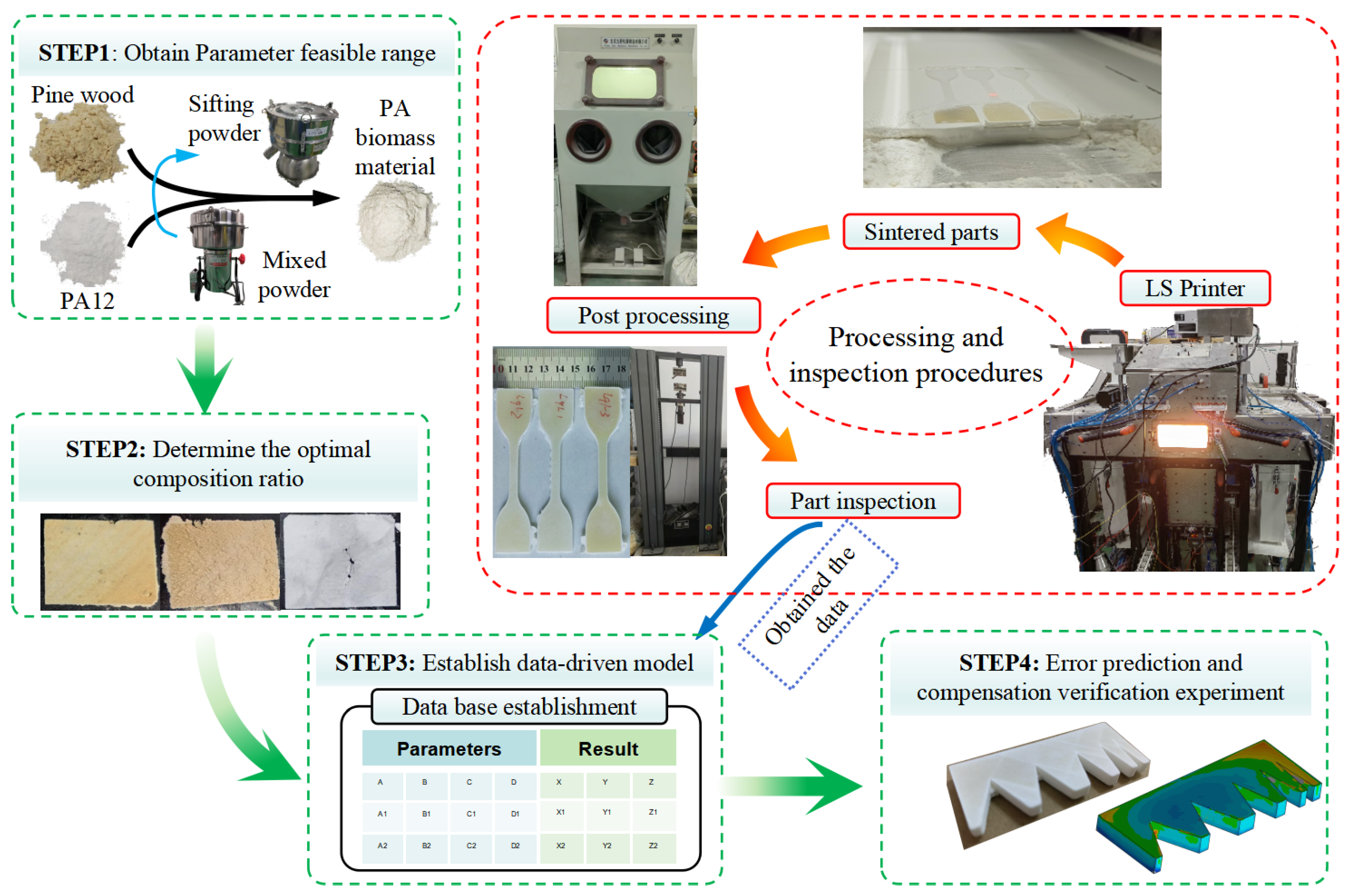 Polymers 17 01920 g001
