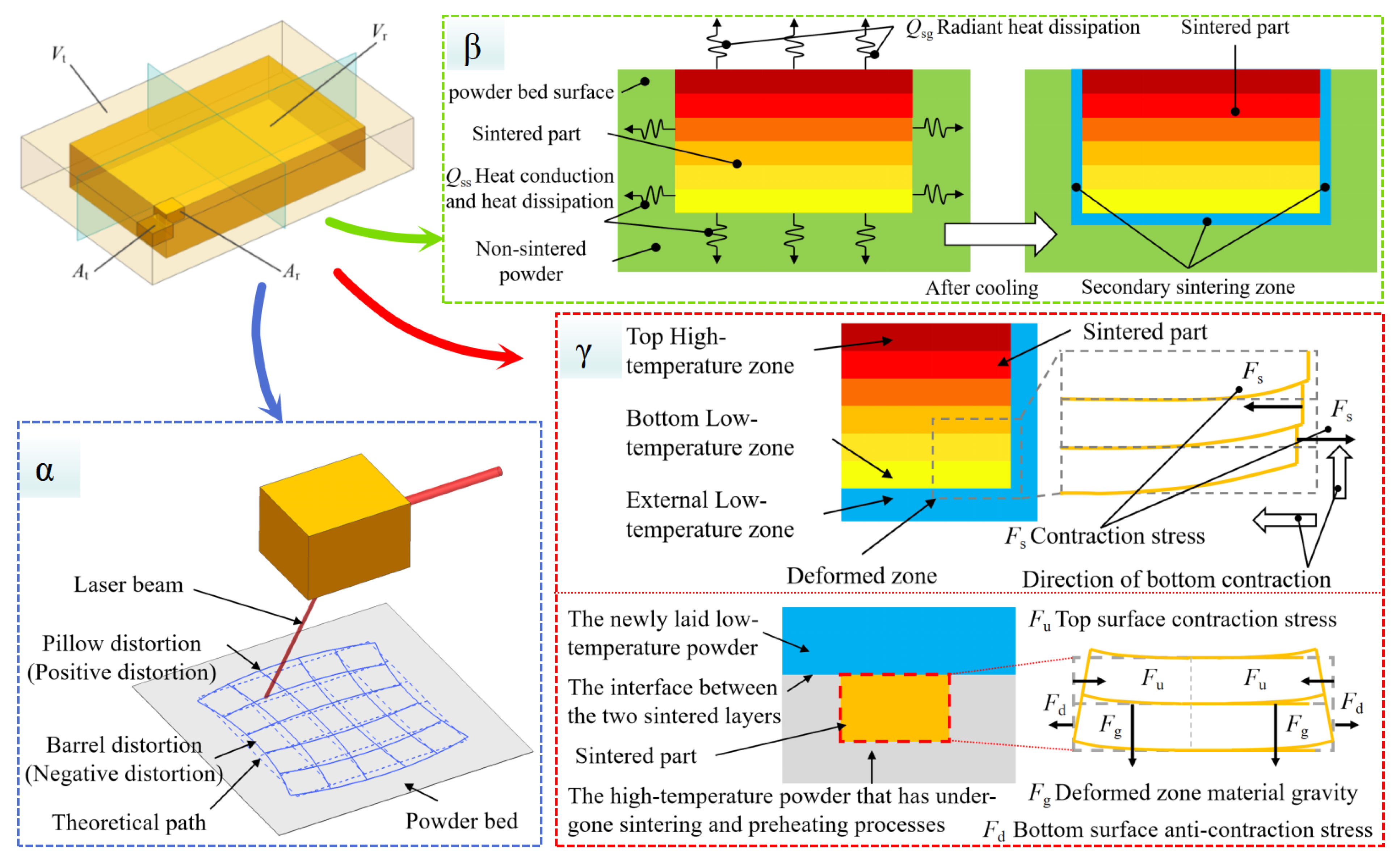 Polymers 17 01920 g002