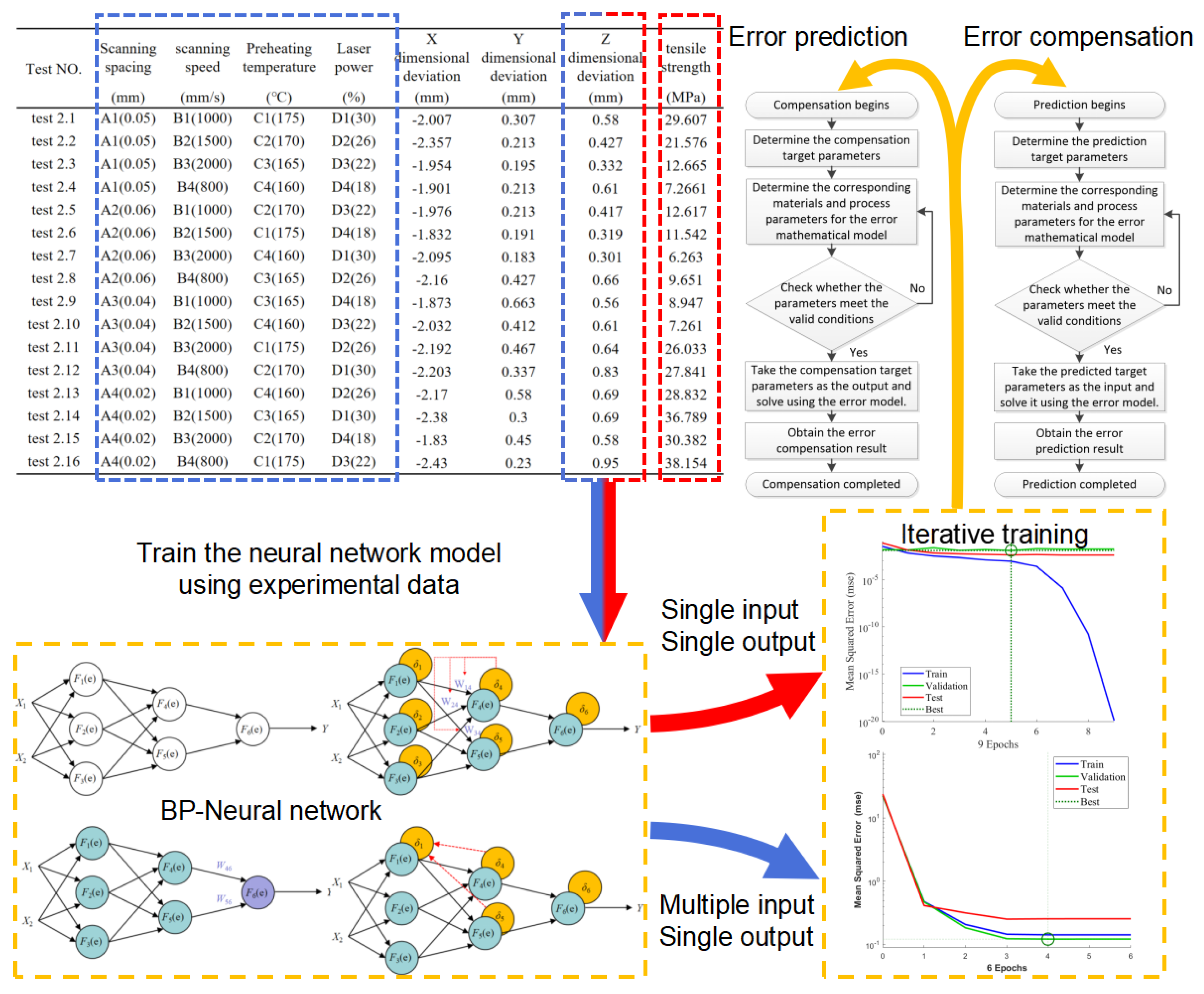 Polymers 17 01920 g003