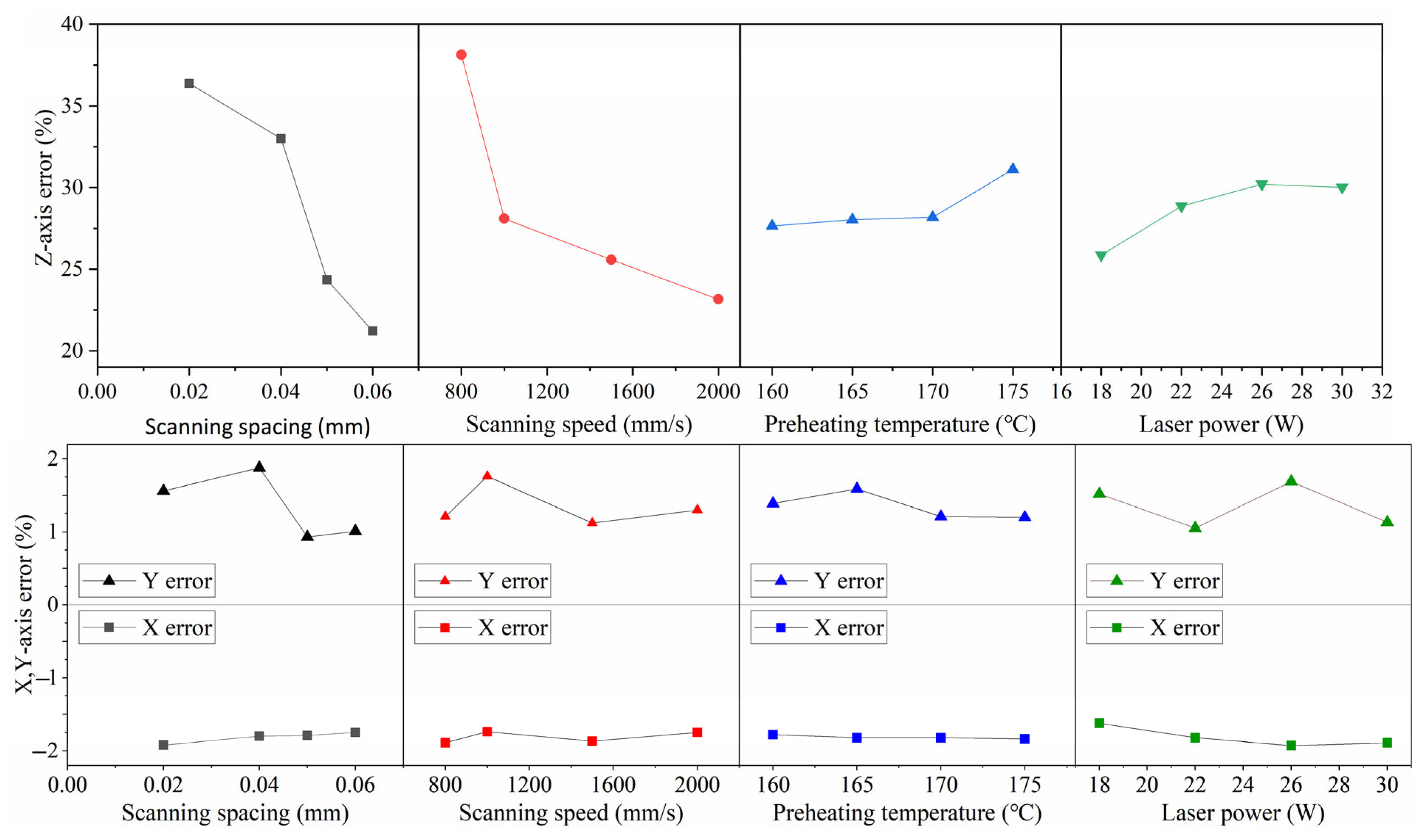Polymers 17 01920 g007b