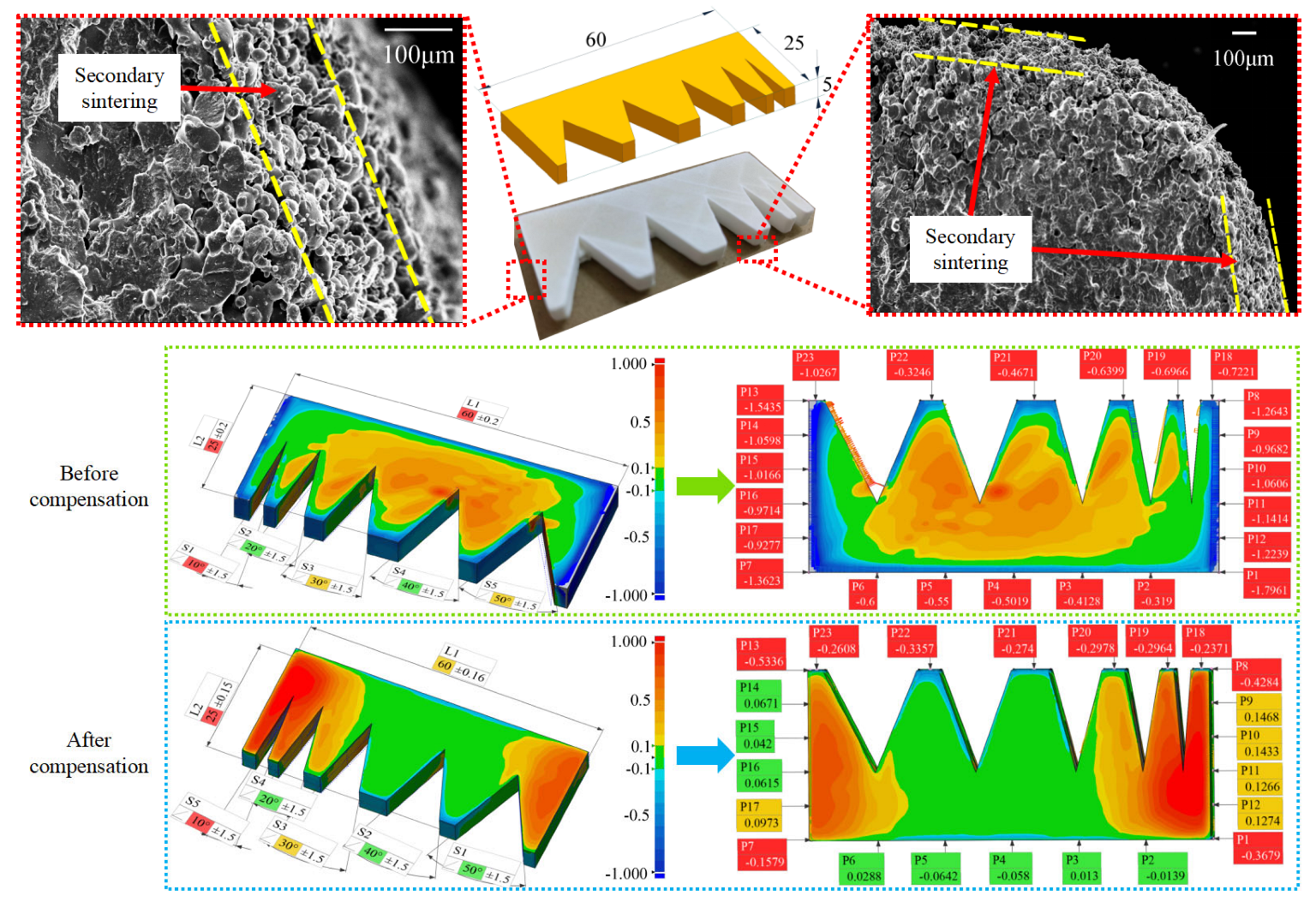 Polymers 17 01920 g008
