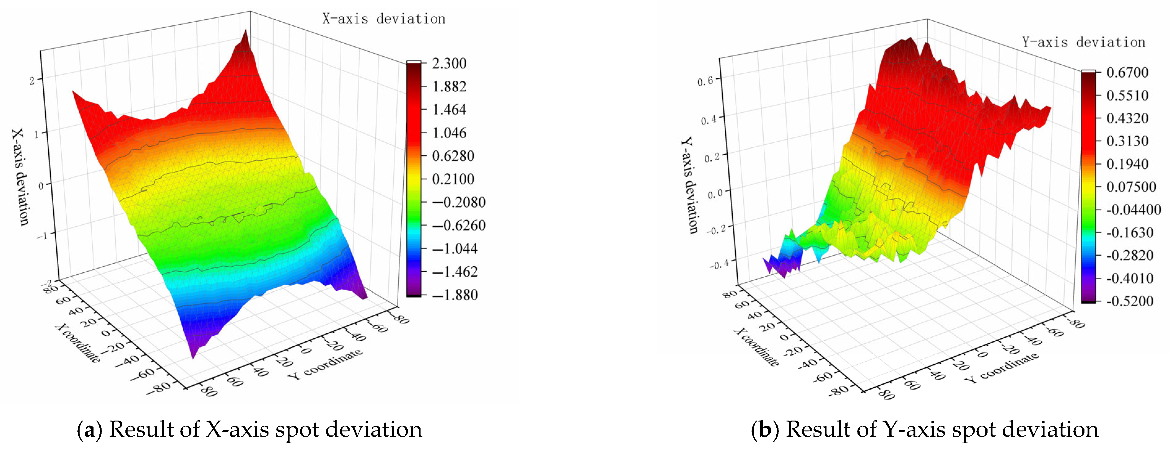 Polymers 17 01920 g009