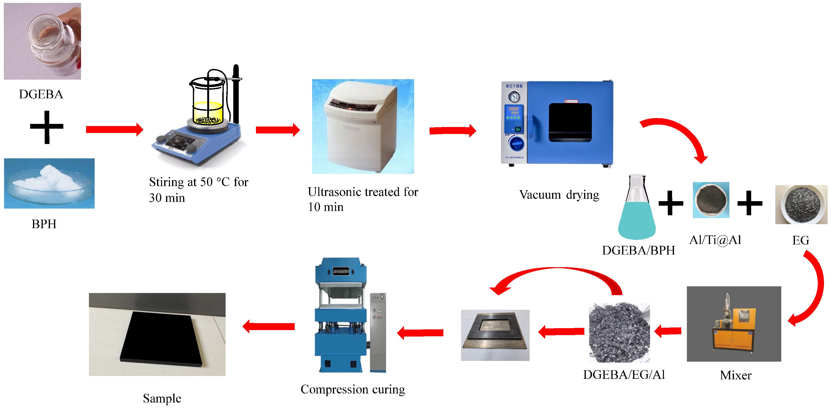 Polymers 17 01922 g004