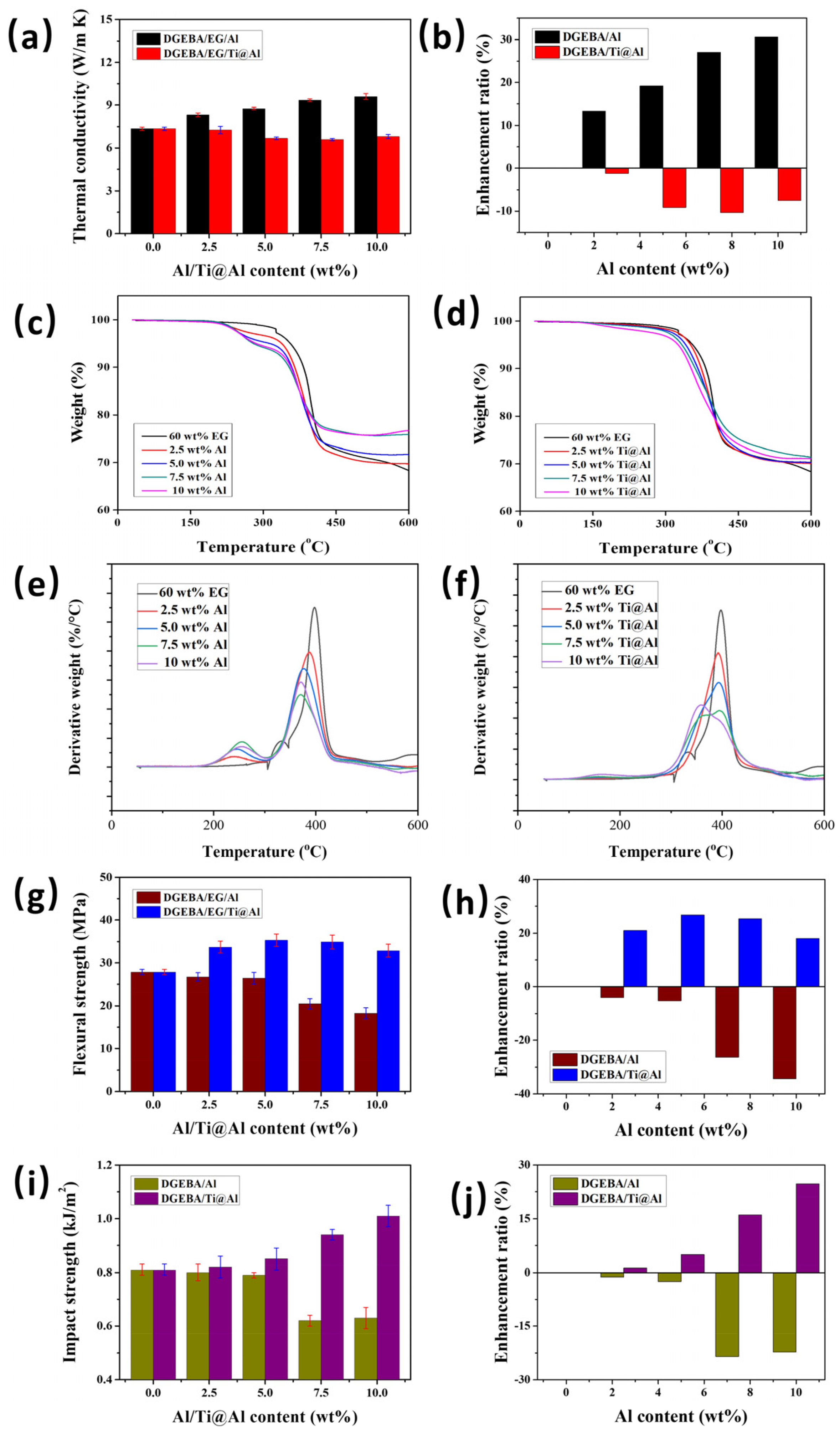 Polymers 17 01922 g007