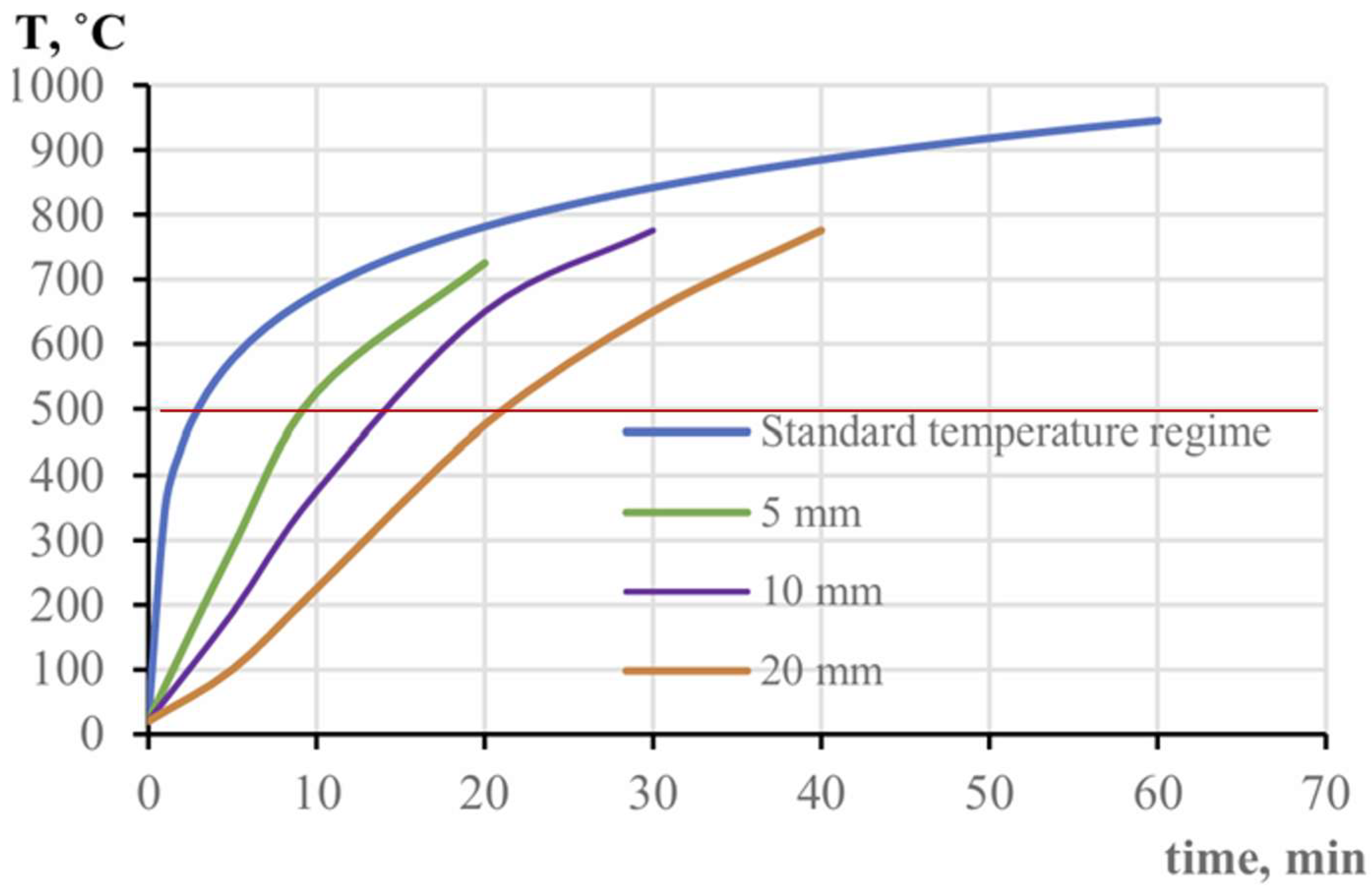 Polymers 17 01923 g002