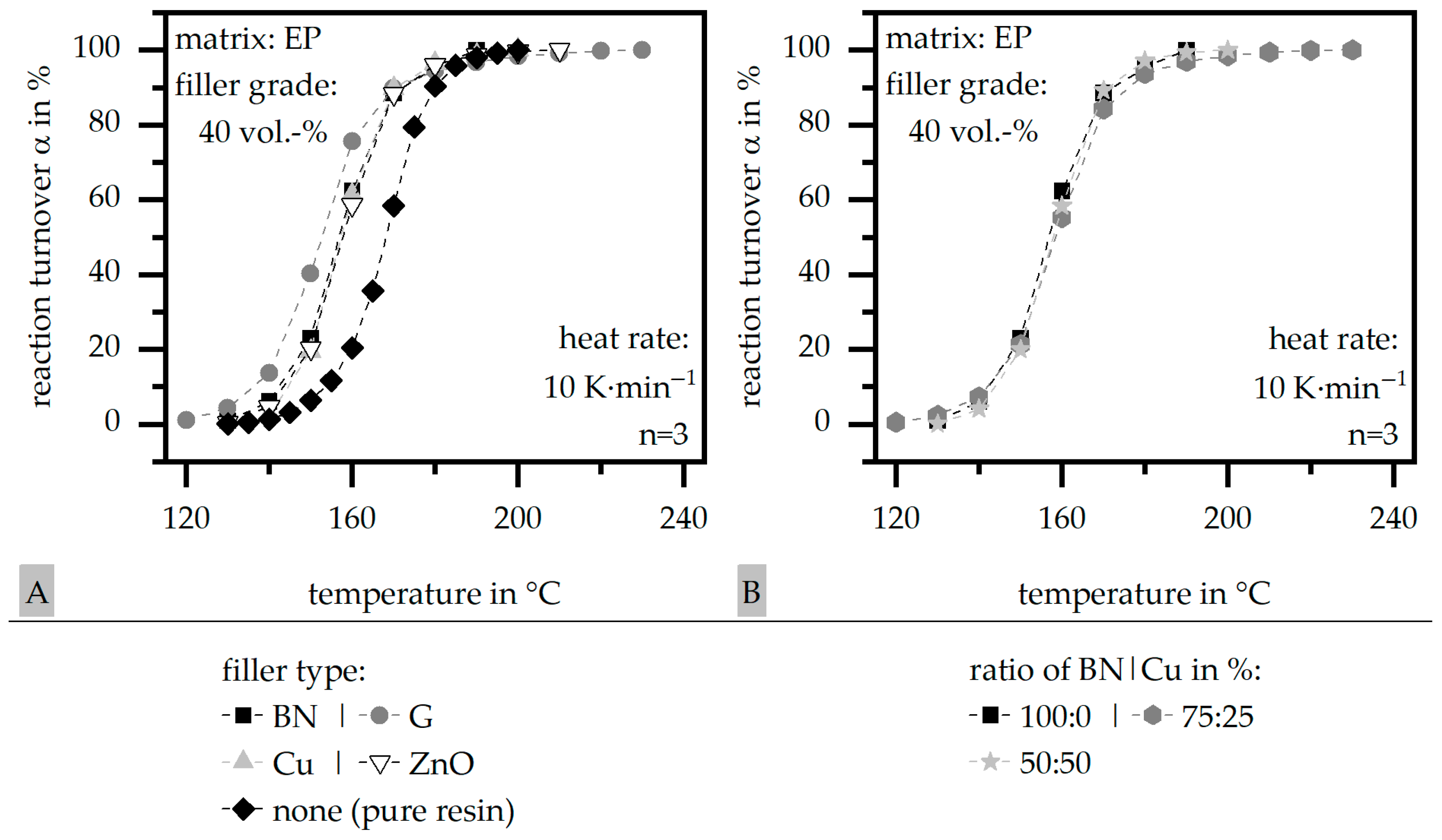 Polymers 17 01924 g002