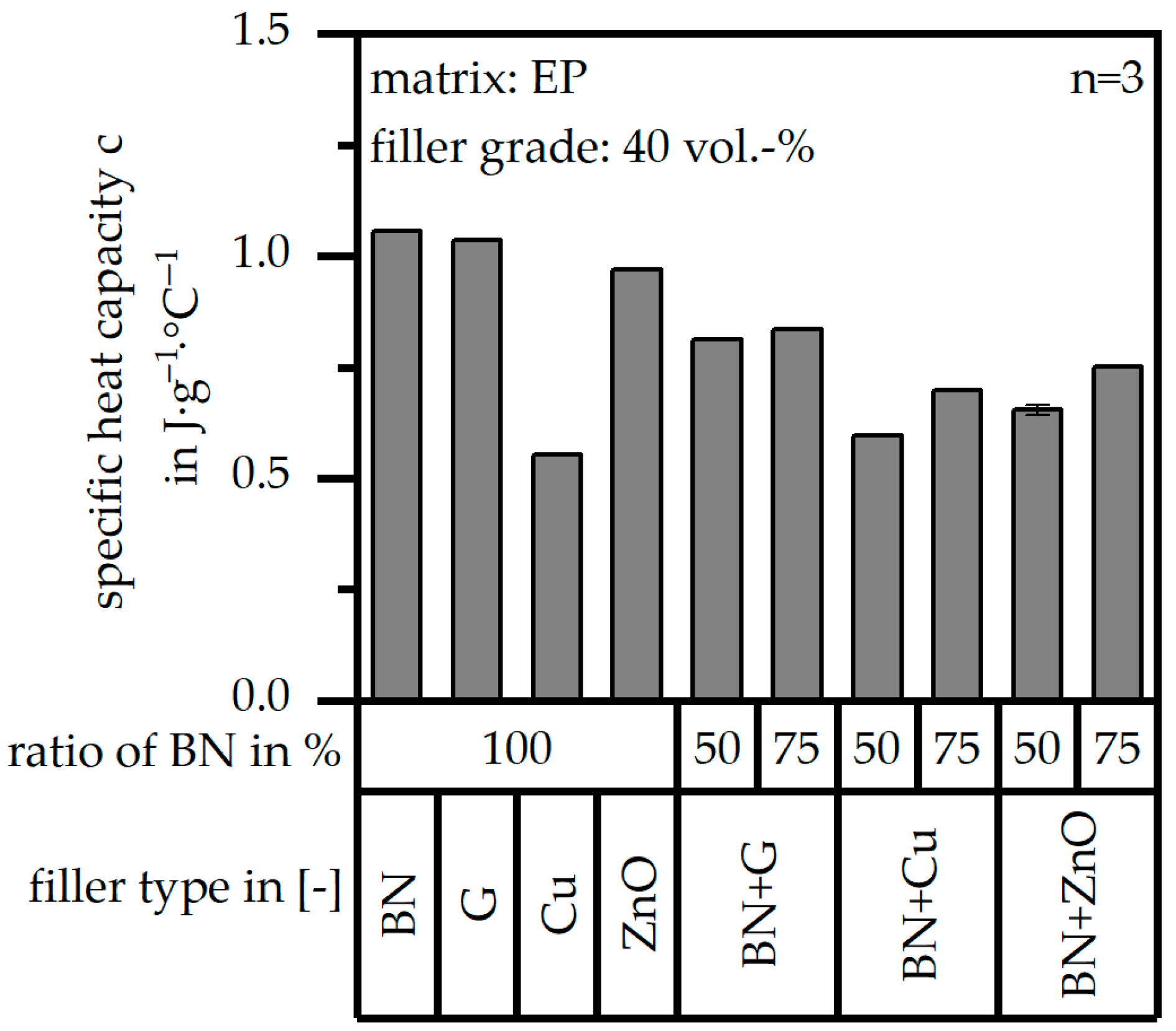 Polymers 17 01924 g004