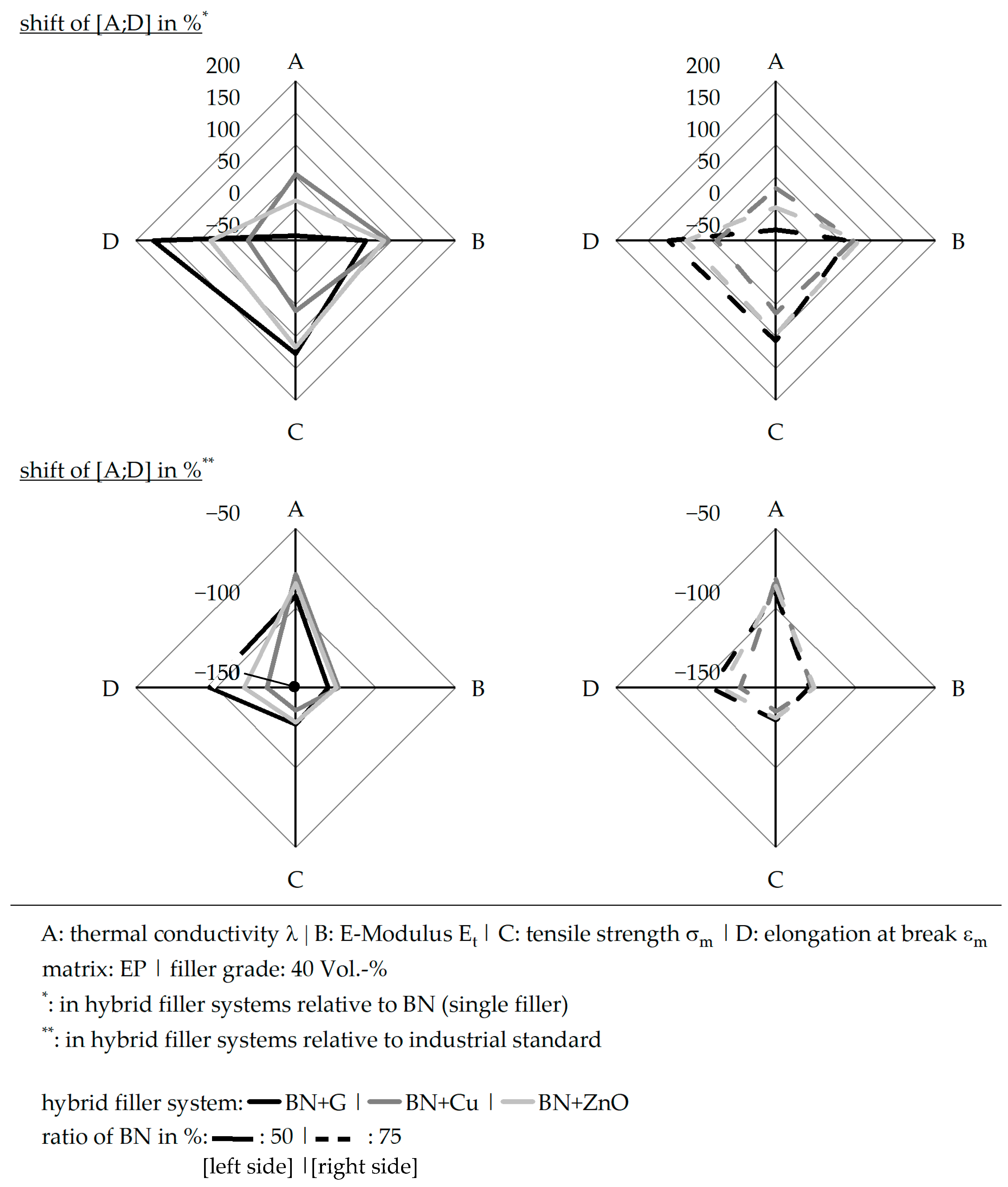Polymers 17 01924 g008