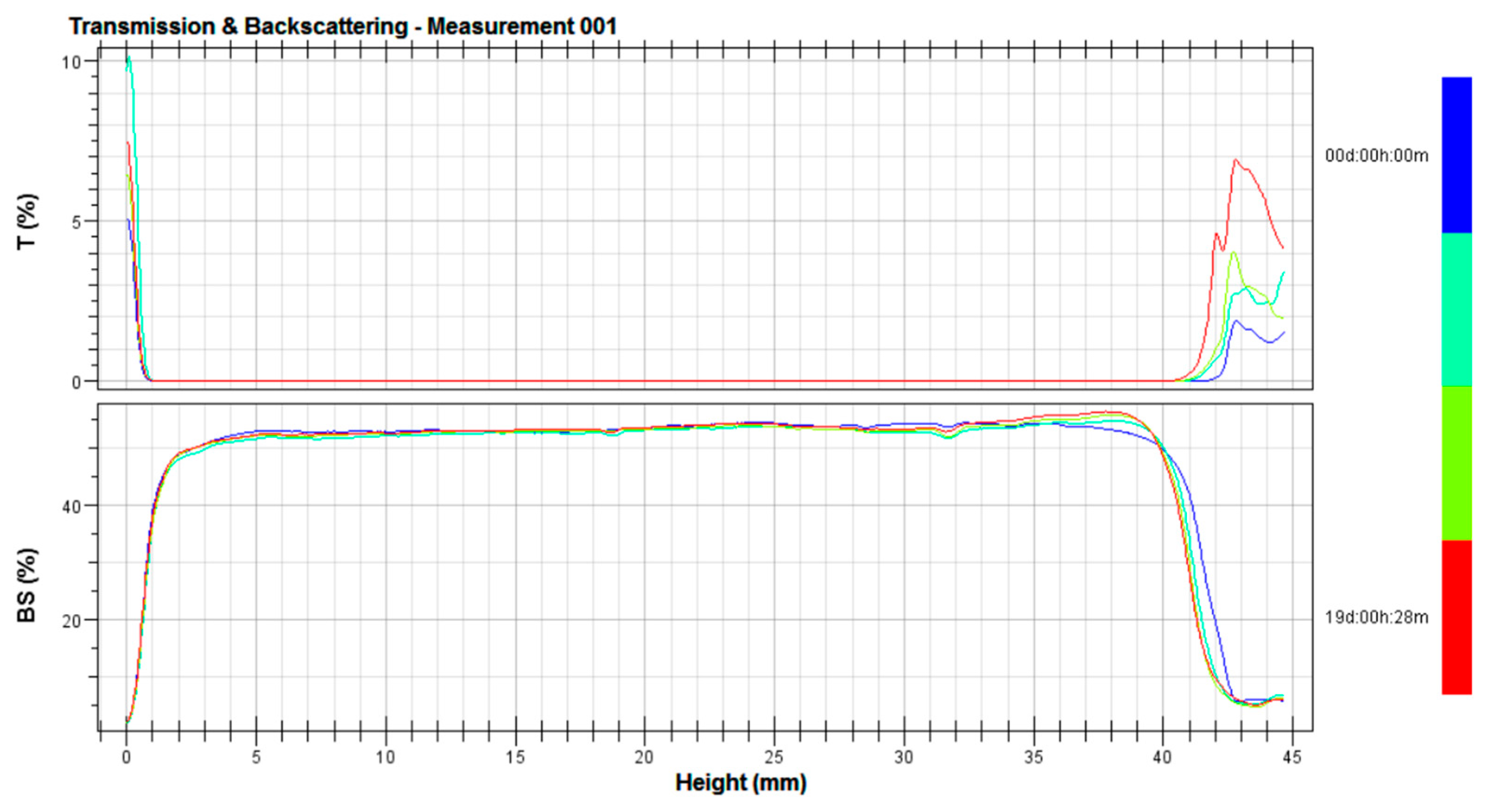 Polymers 17 01926 g002