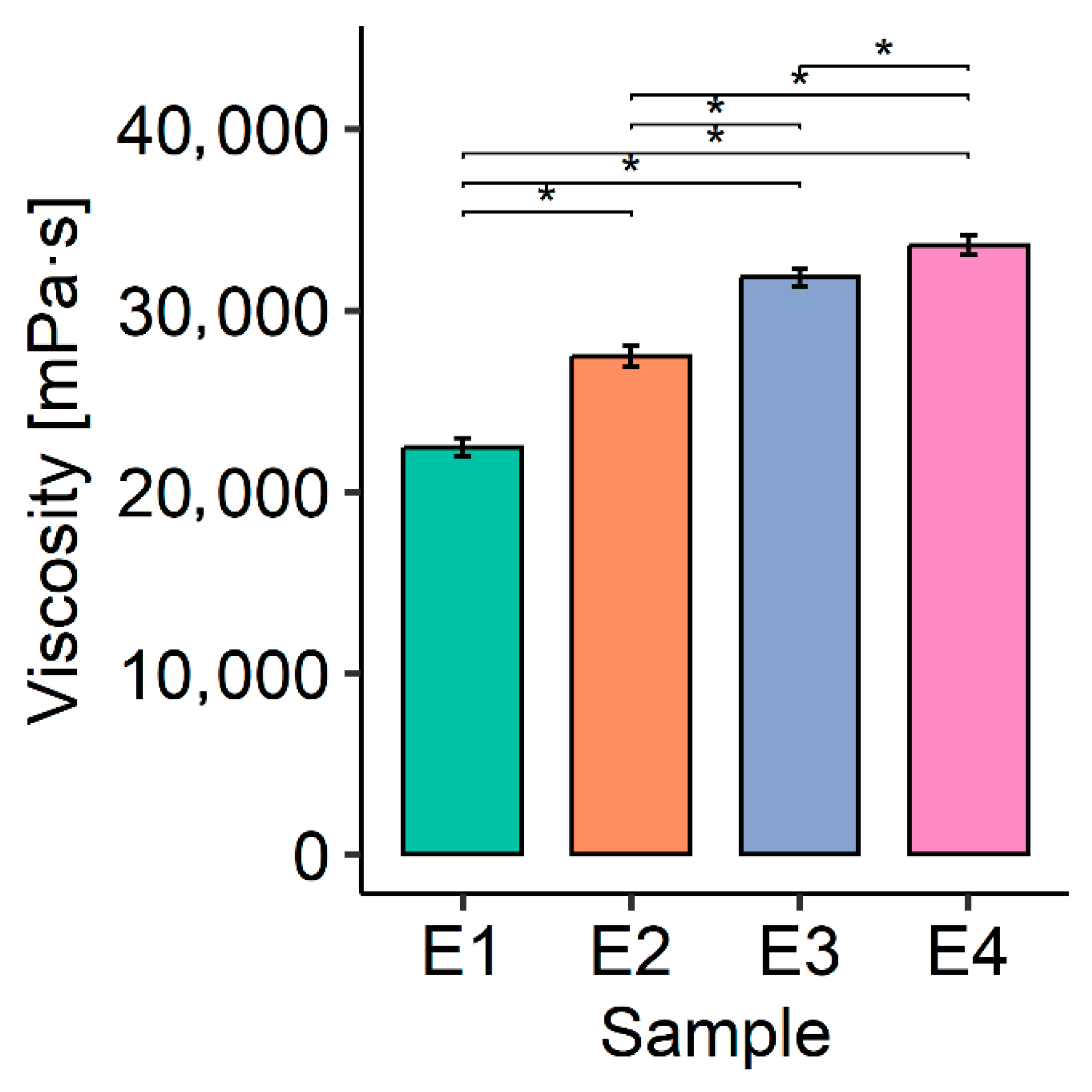 Polymers 17 01926 g004