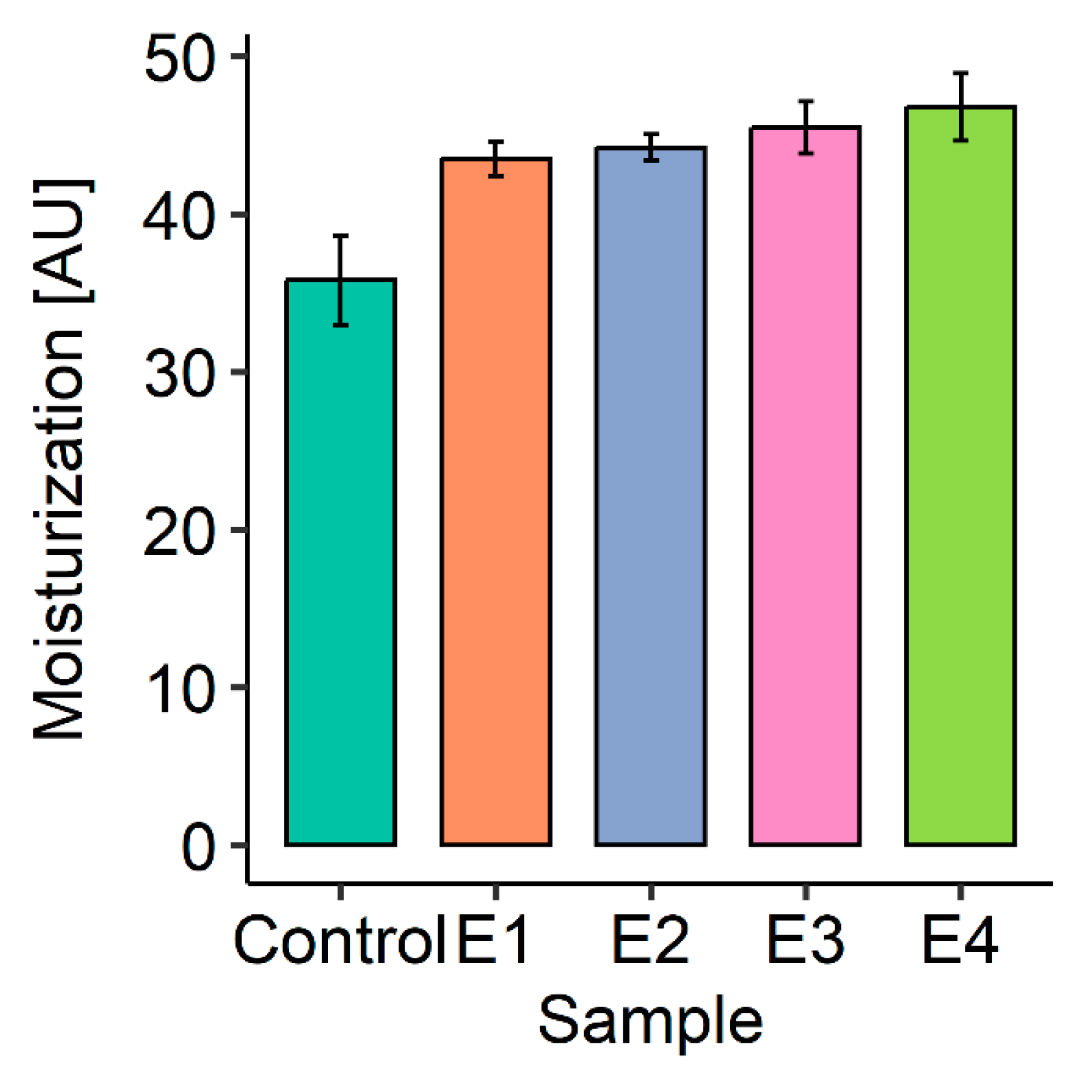 Polymers 17 01926 g006