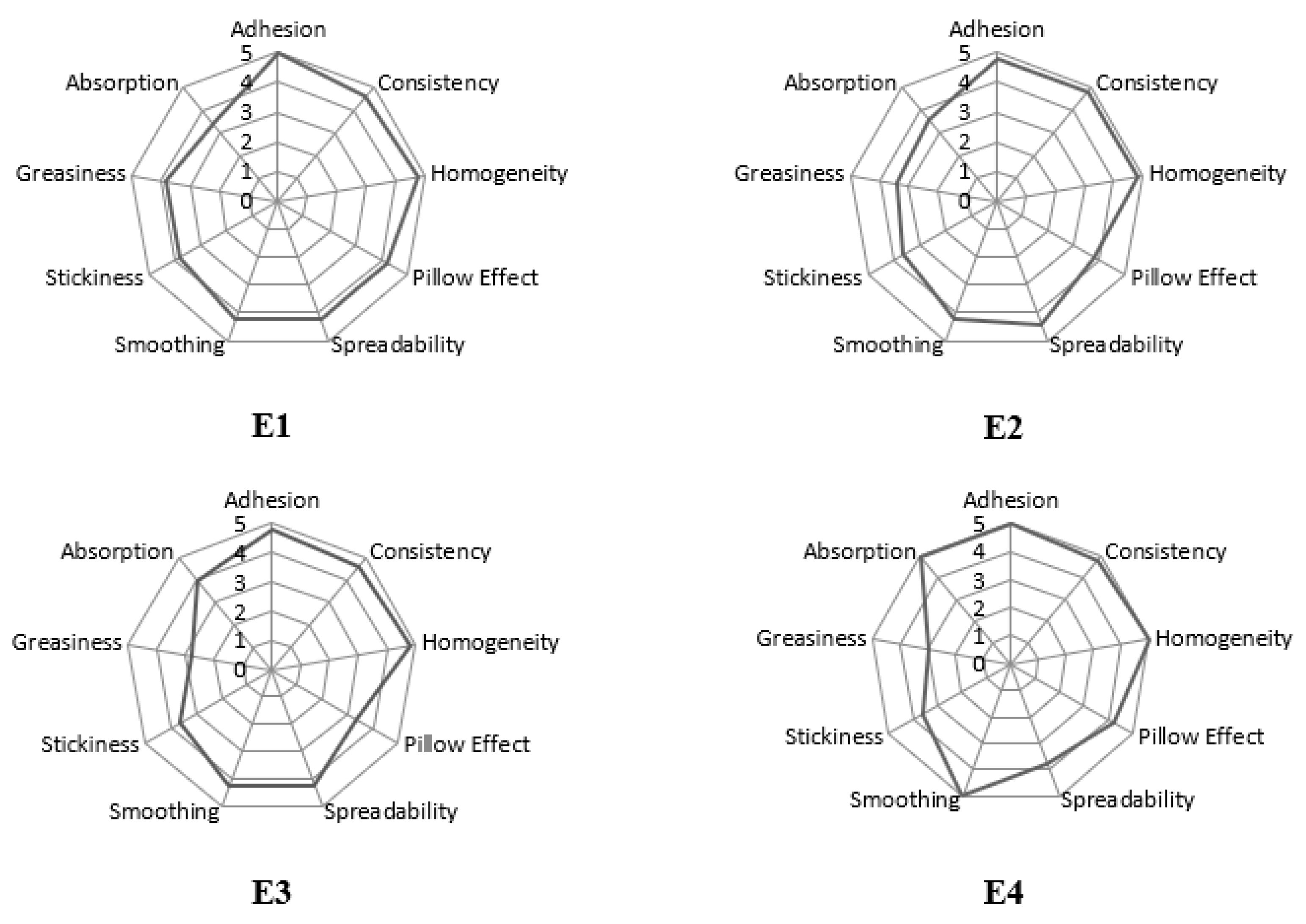 Polymers 17 01926 g007