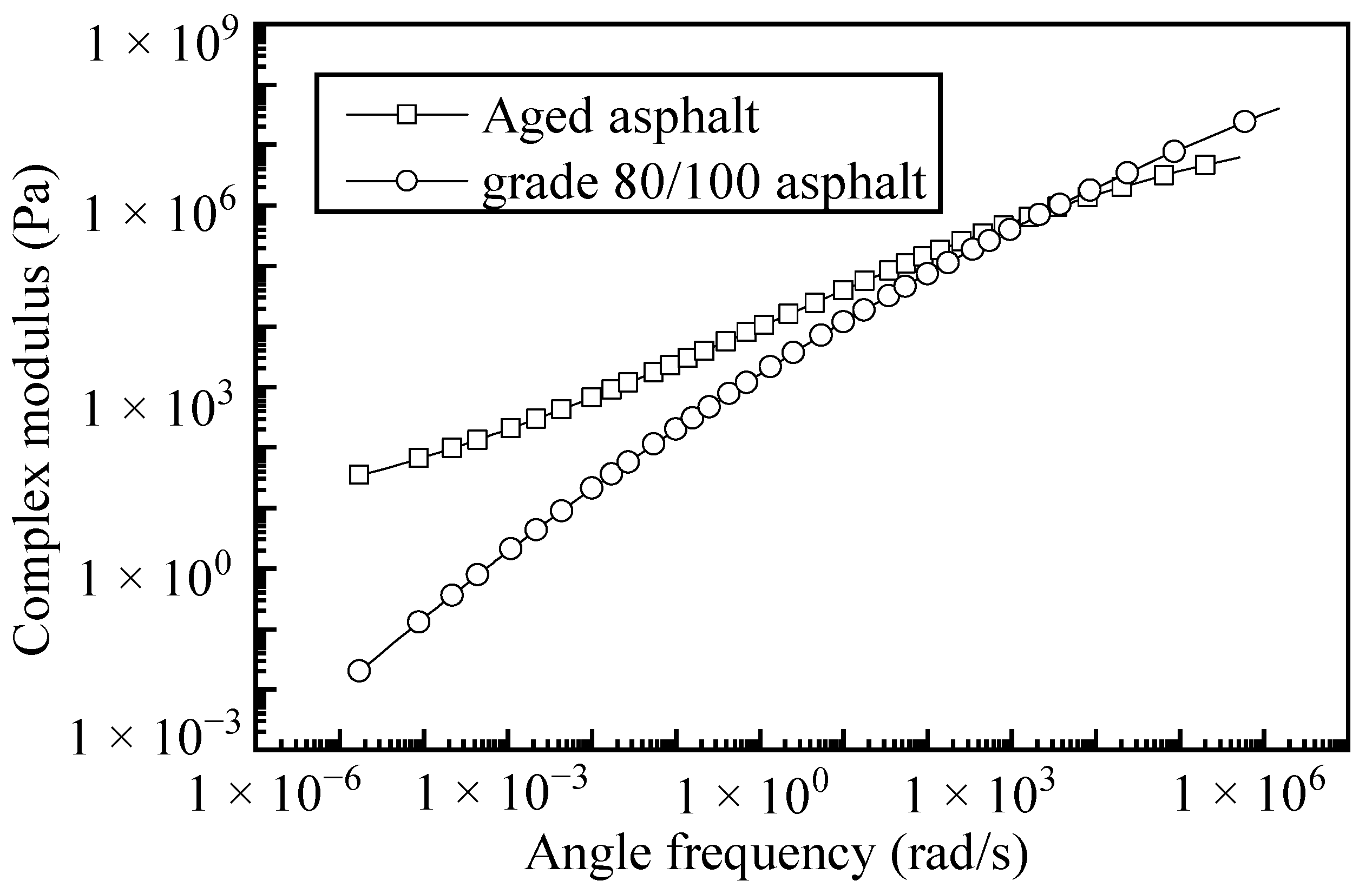 Polymers 17 01927 g002