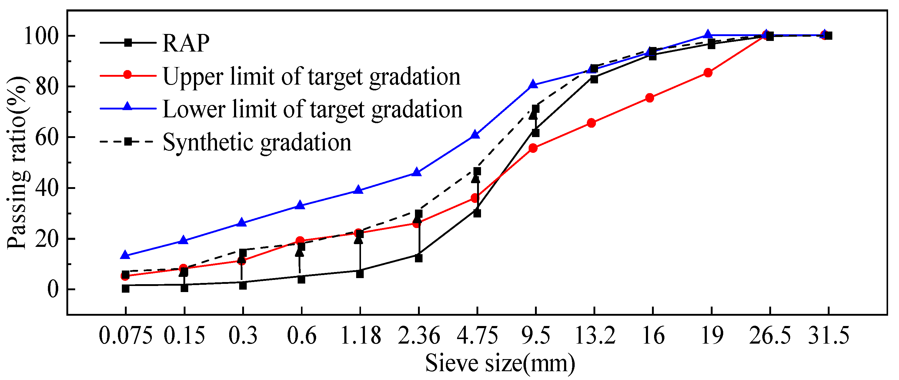 Polymers 17 01927 g004