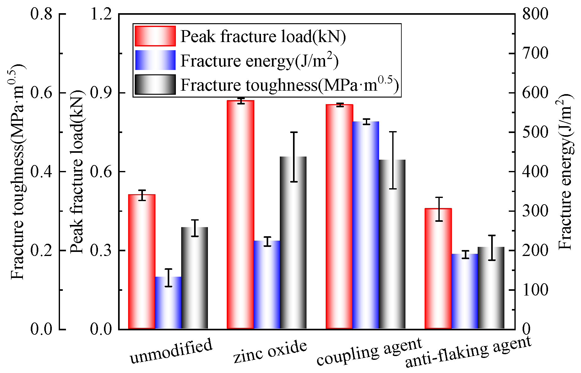 Polymers 17 01927 g007