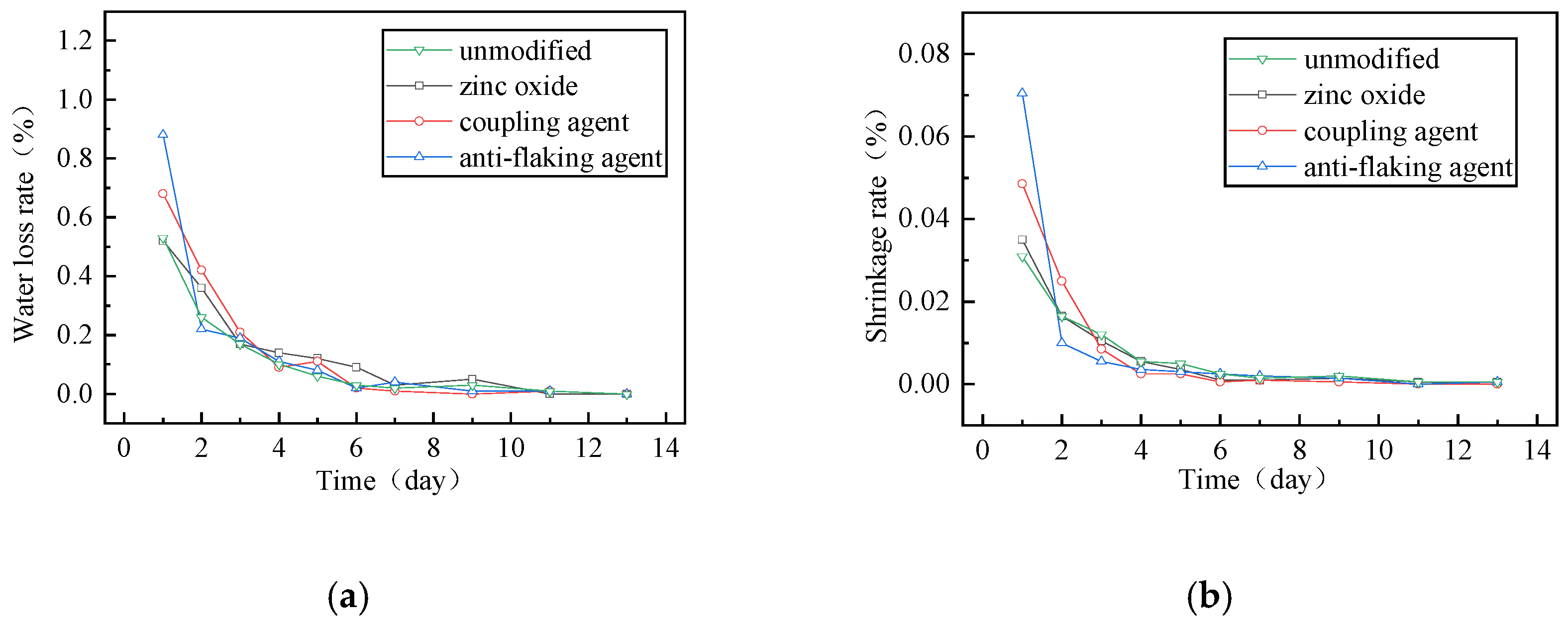 Polymers 17 01927 g008
