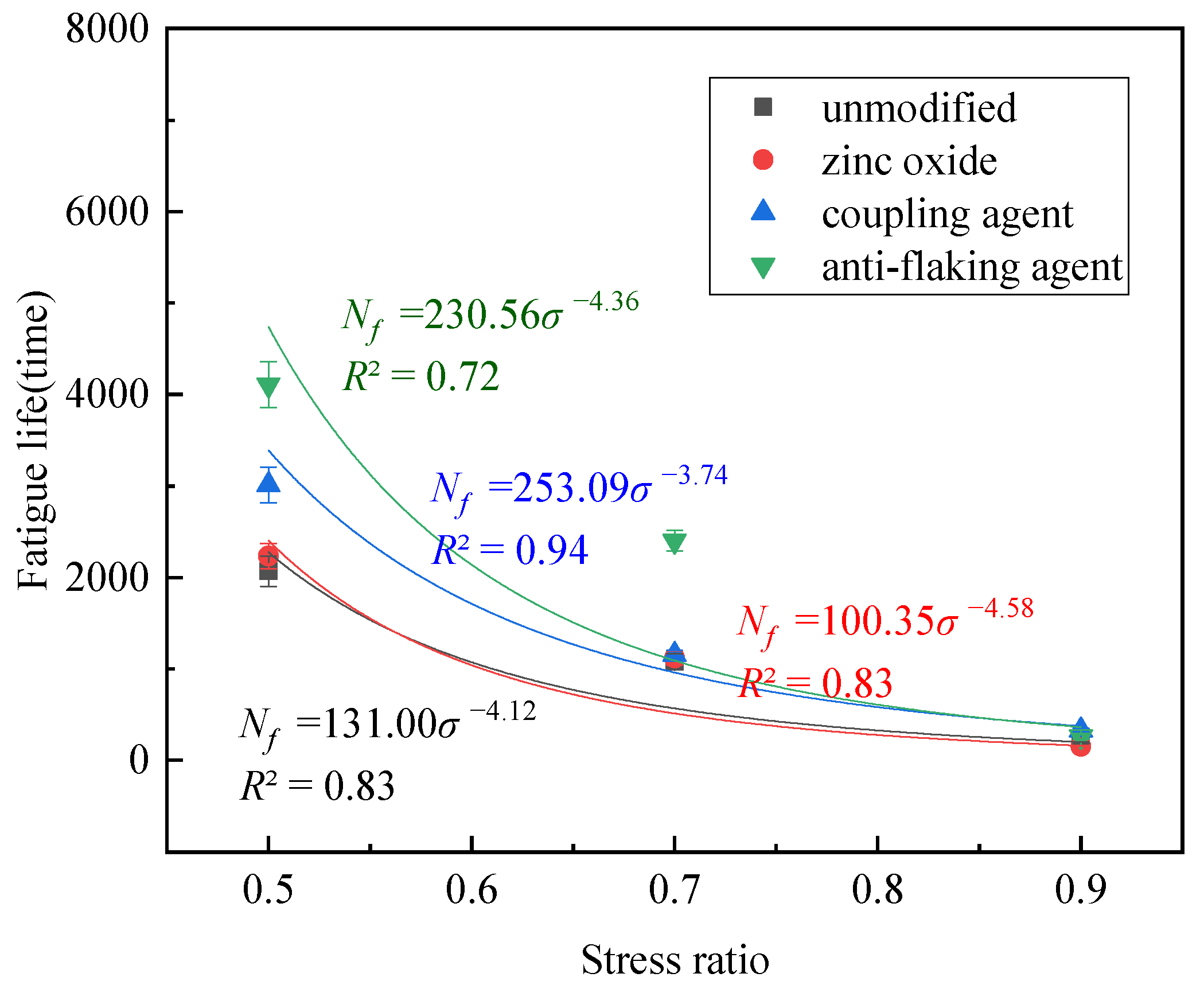 Polymers 17 01927 g010