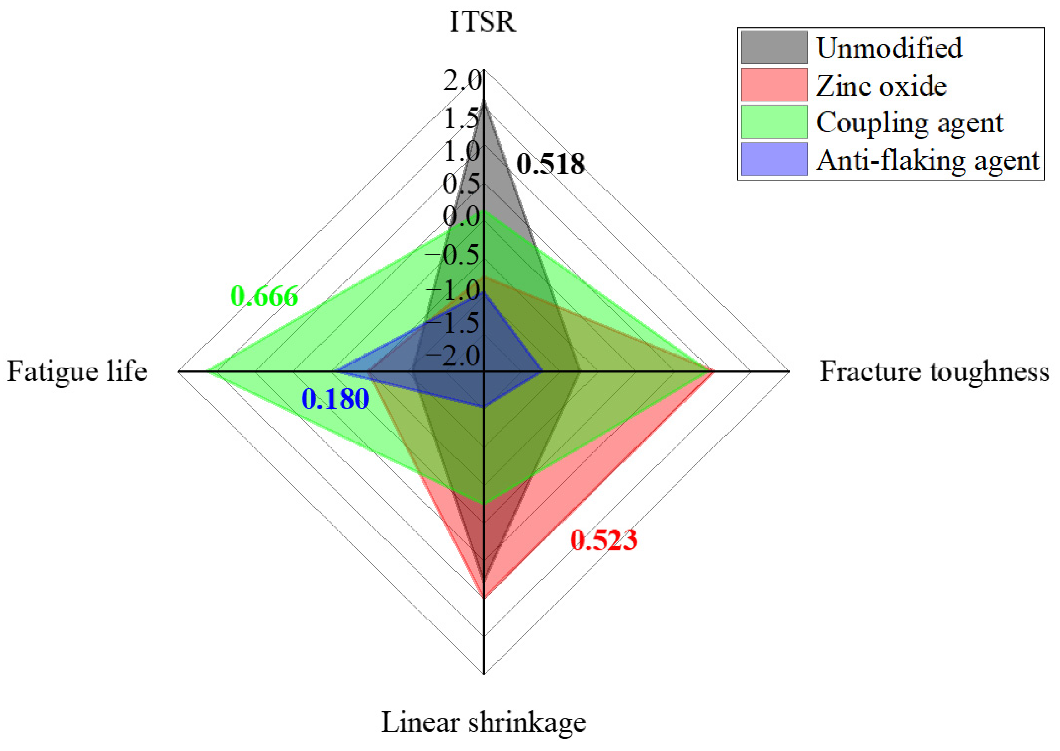 Polymers 17 01927 g012