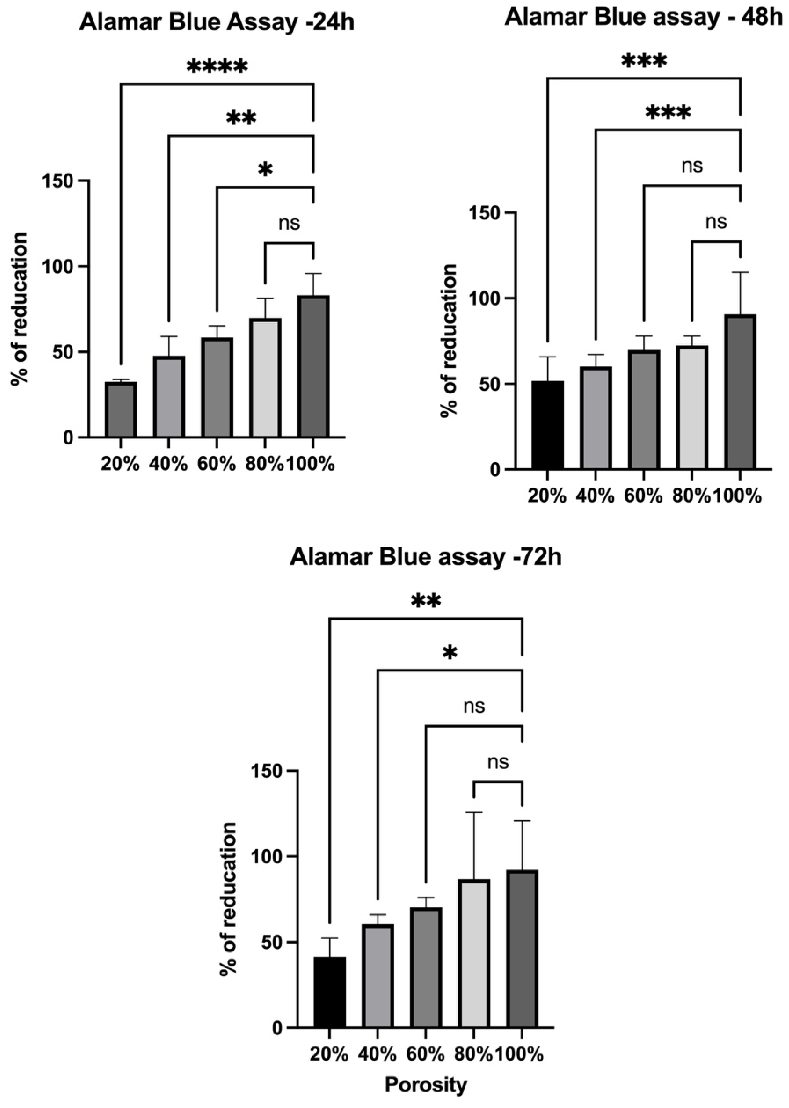Polymers 17 01928 g005