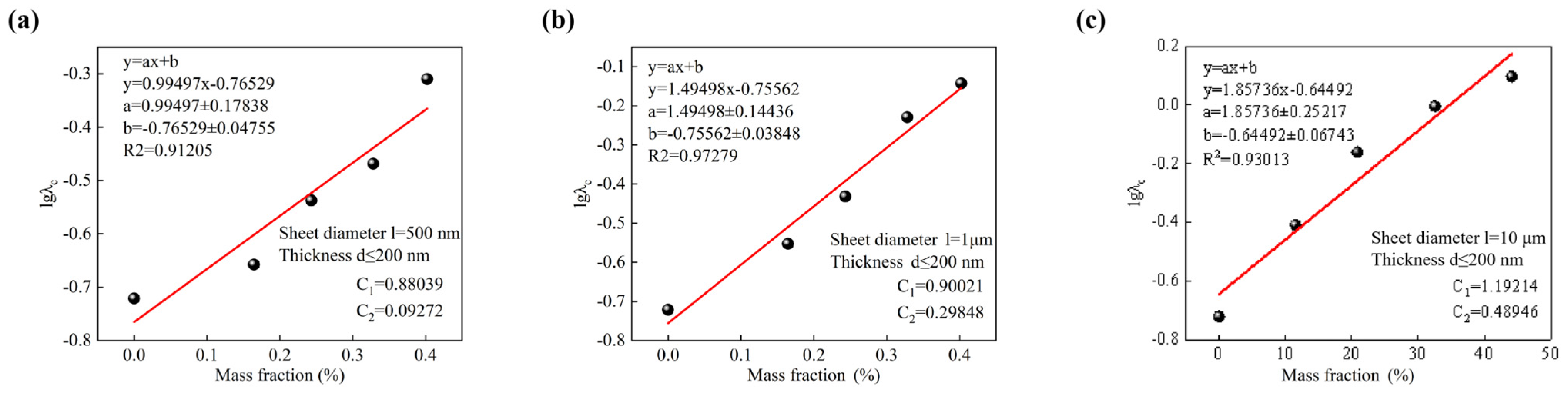 Polymers 17 01929 g004