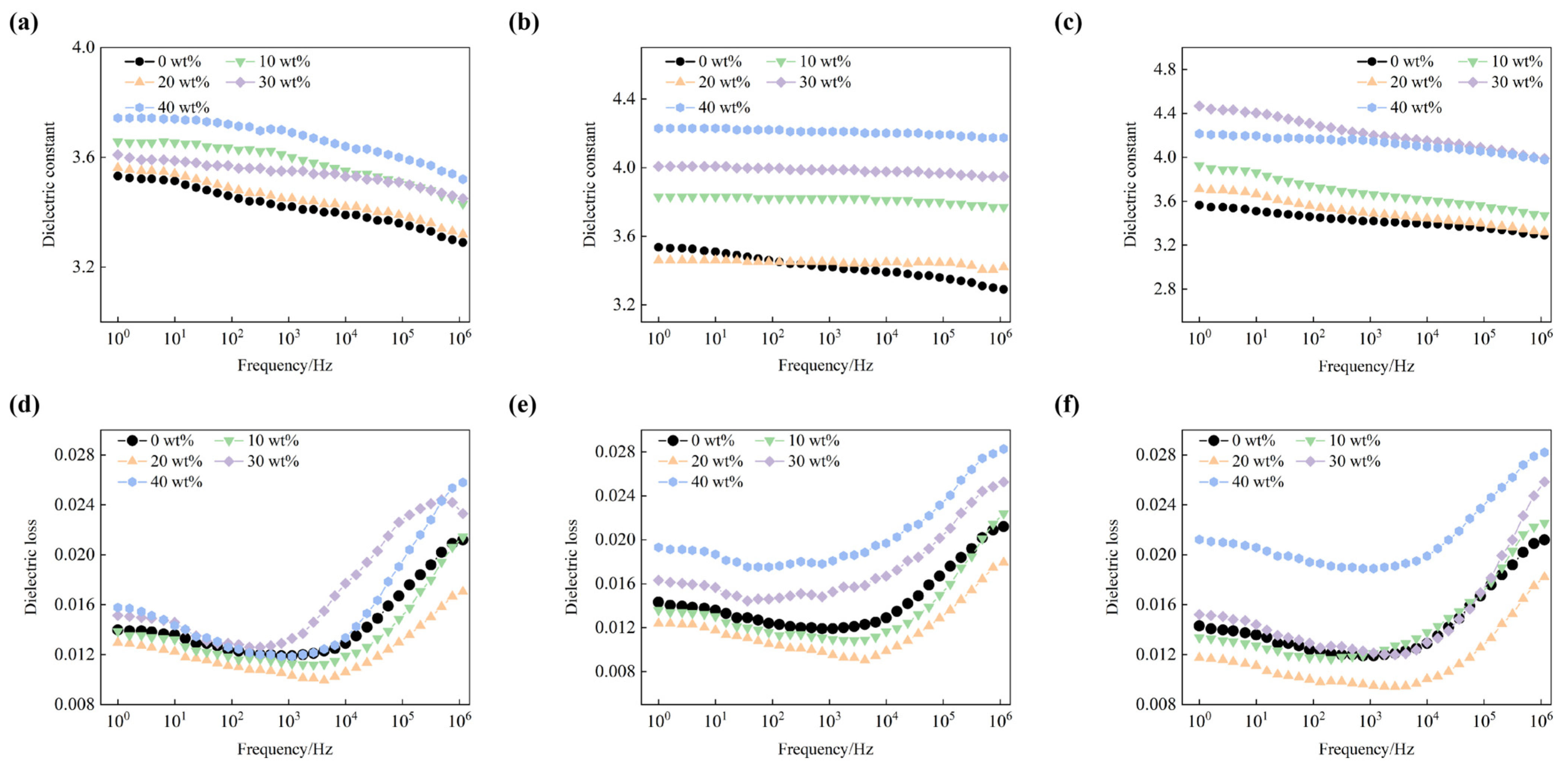 Polymers 17 01929 g008