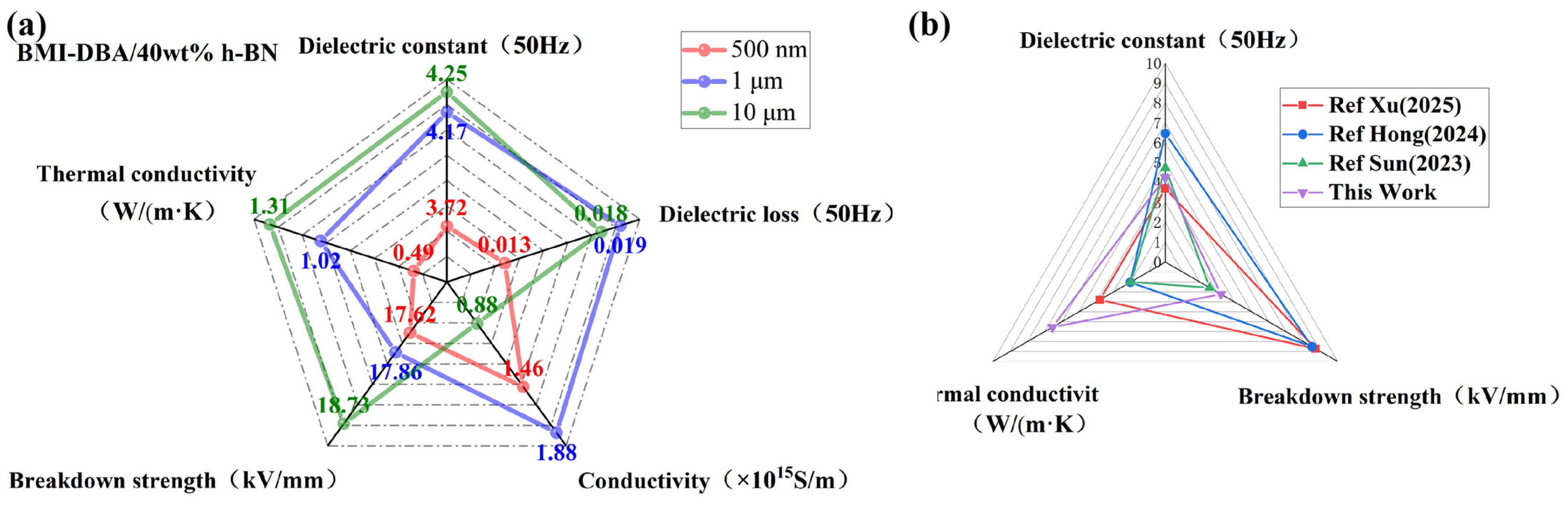 Polymers 17 01929 g010