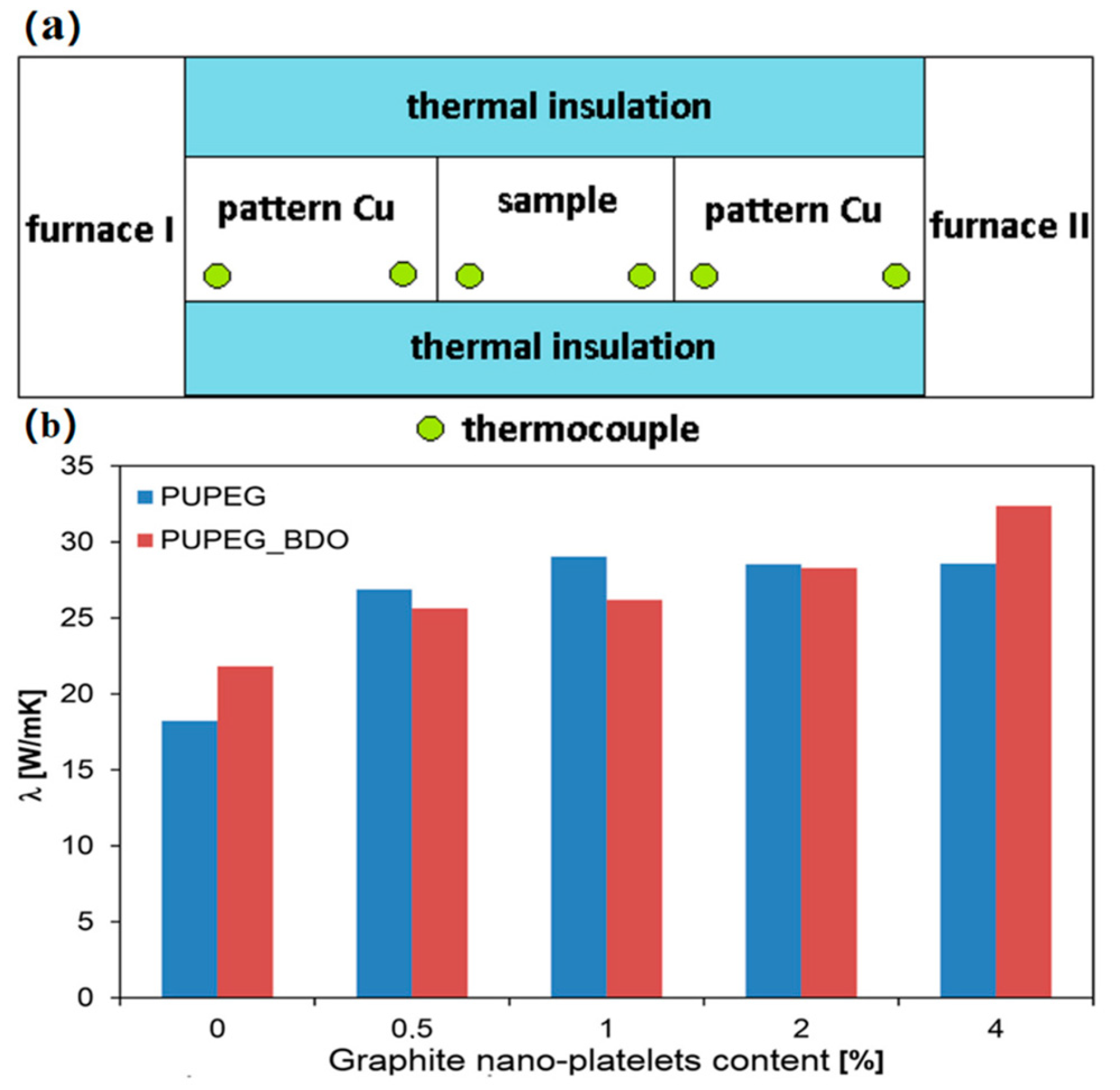 Polymers 17 01933 g010