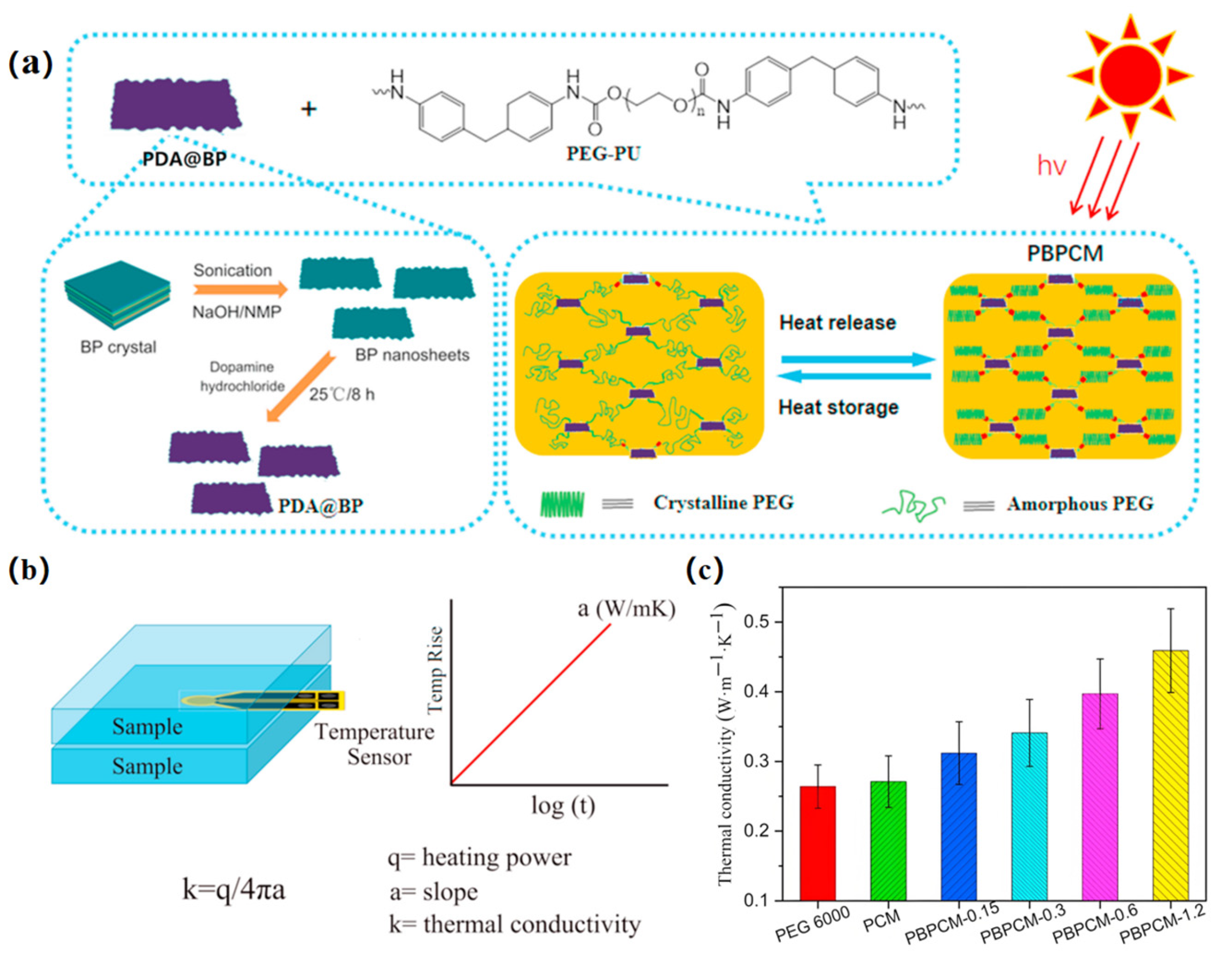 Polymers 17 01933 g011