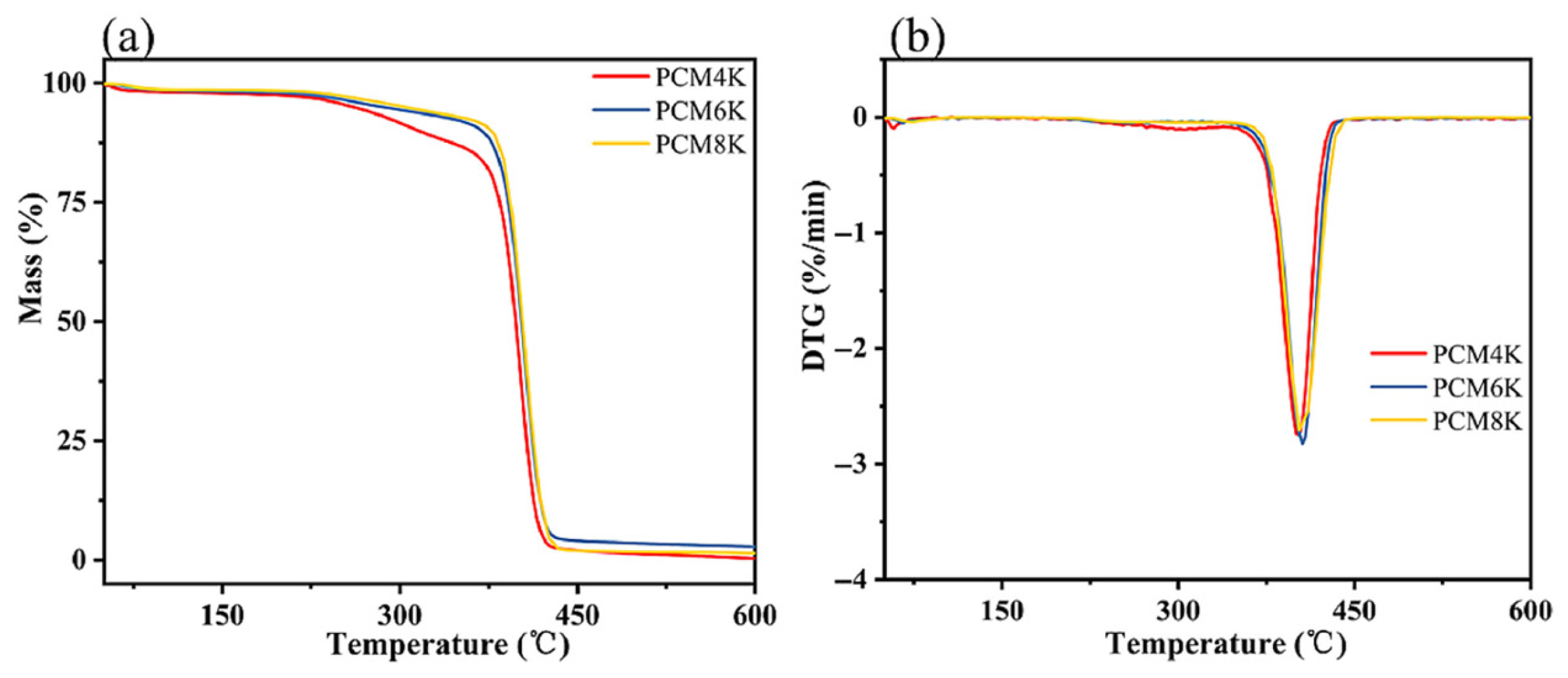 Polymers 17 01933 g014