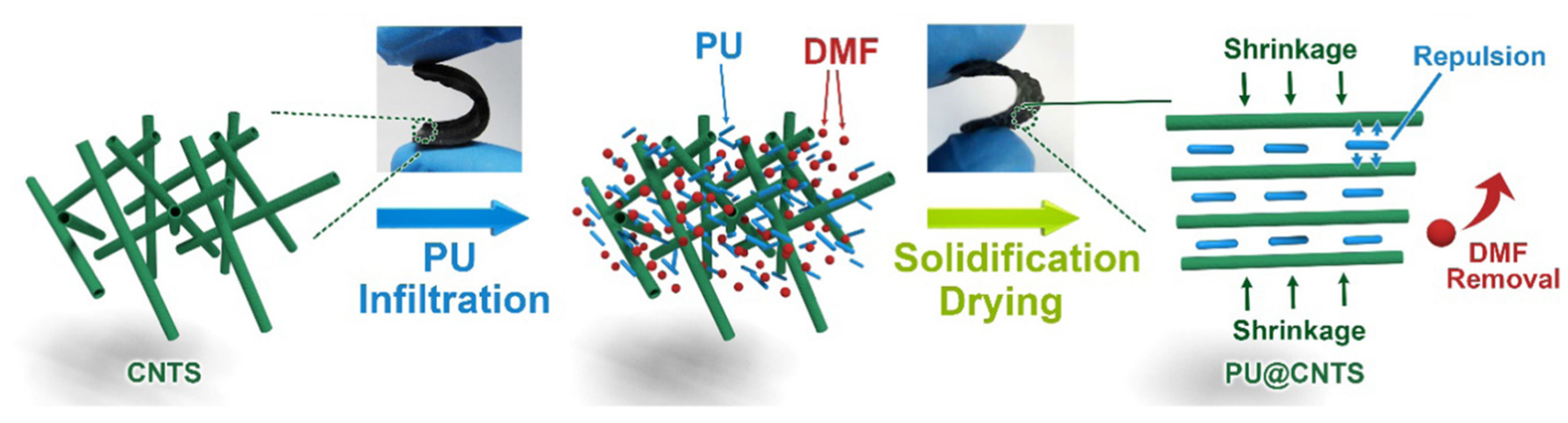 Polymers 17 01933 g018