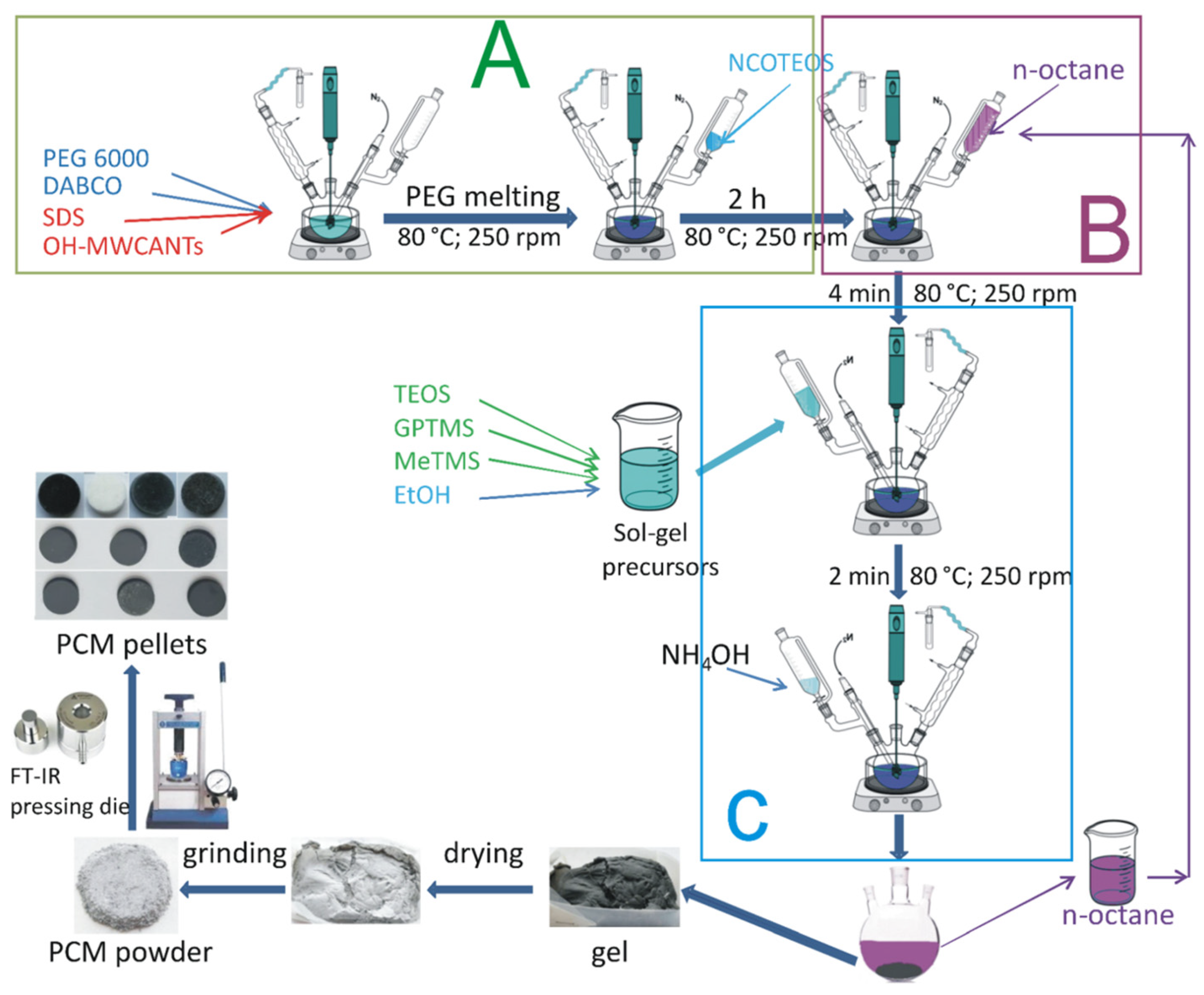 Polymers 17 01933 g019
