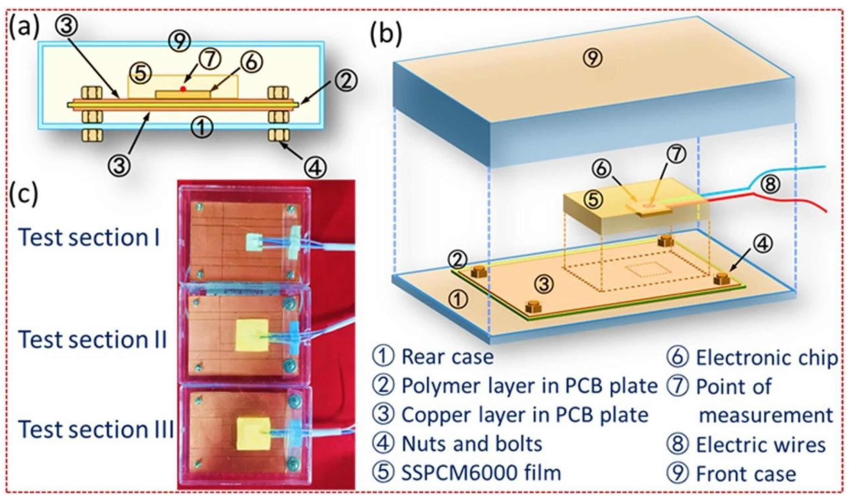 Polymers 17 01933 g024