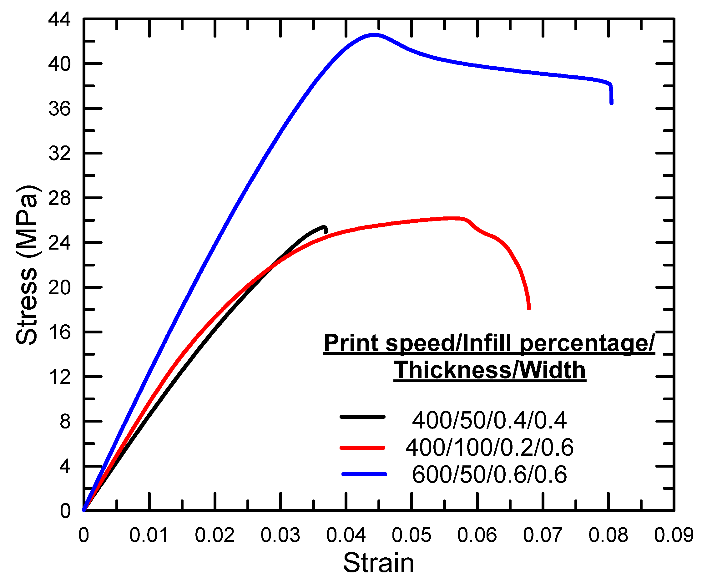 Polymers 17 01934 g004