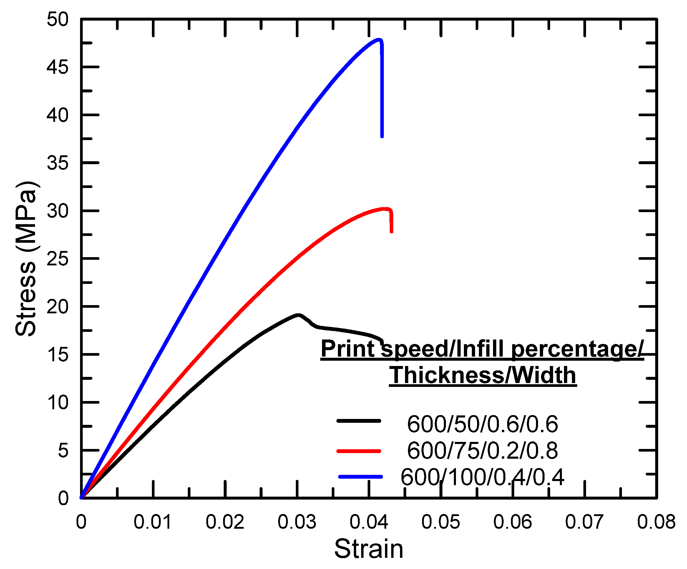 Polymers 17 01934 g005